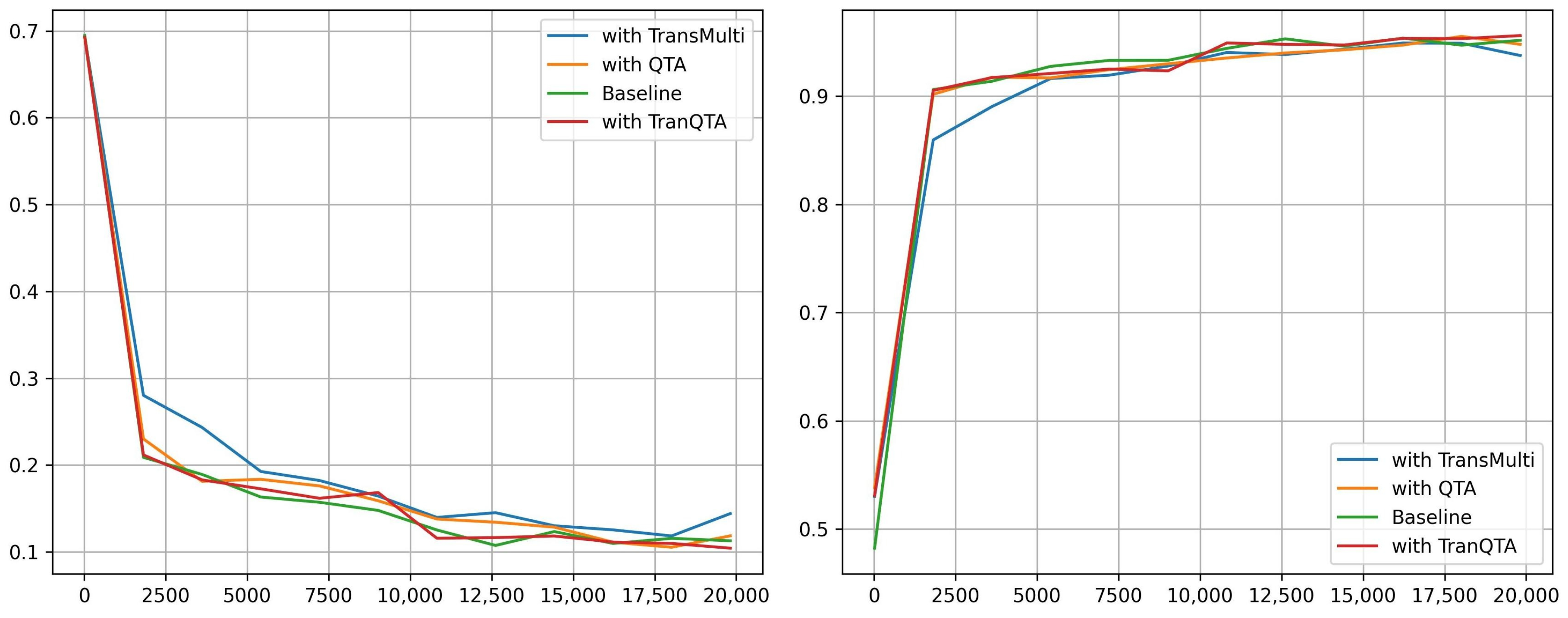 Mathematics 12 02905 g006