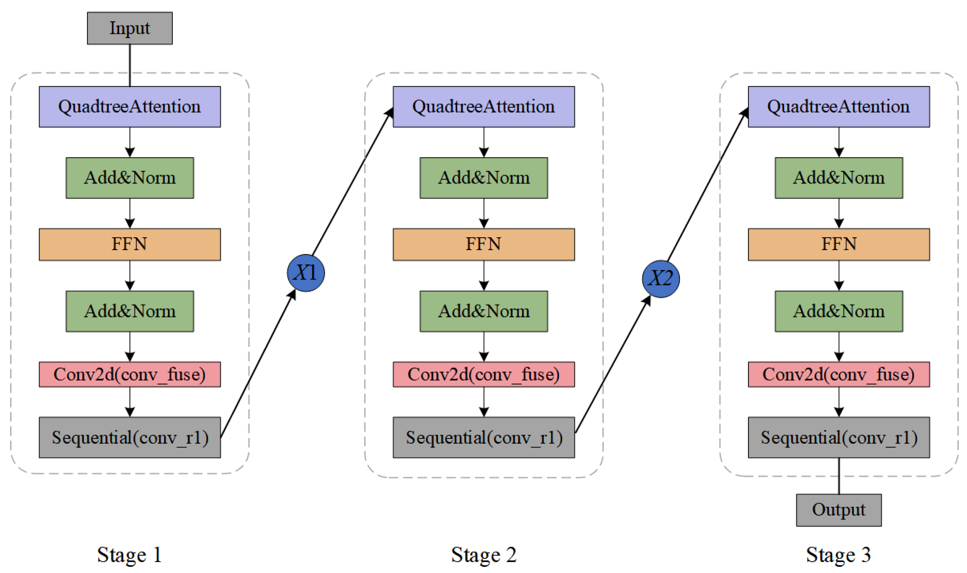 Mathematics 12 02905 g007