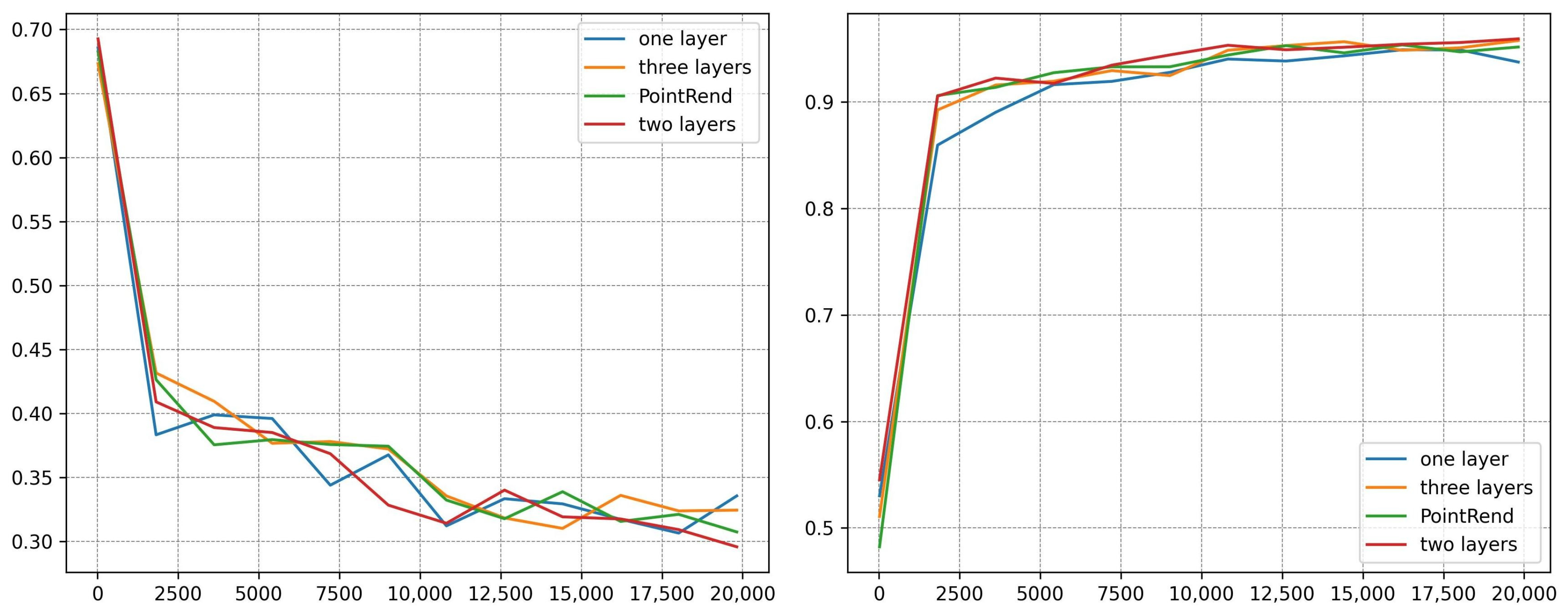 Mathematics 12 02905 g008