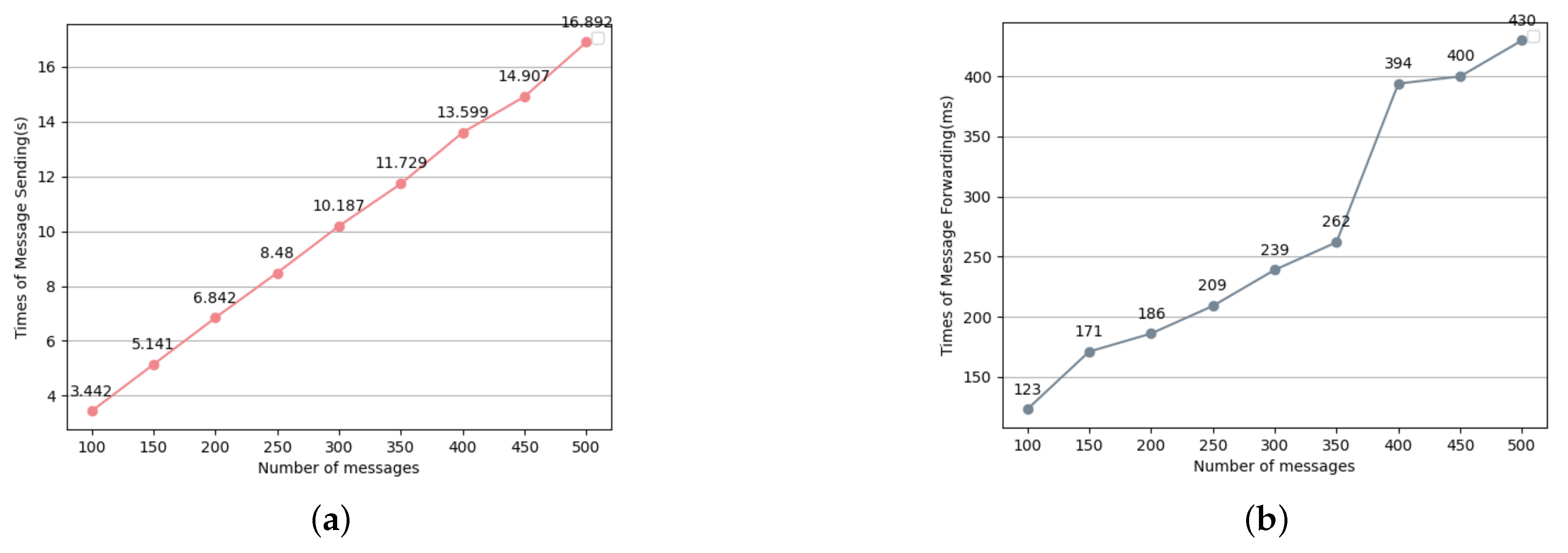 Mathematics 12 02906 g012