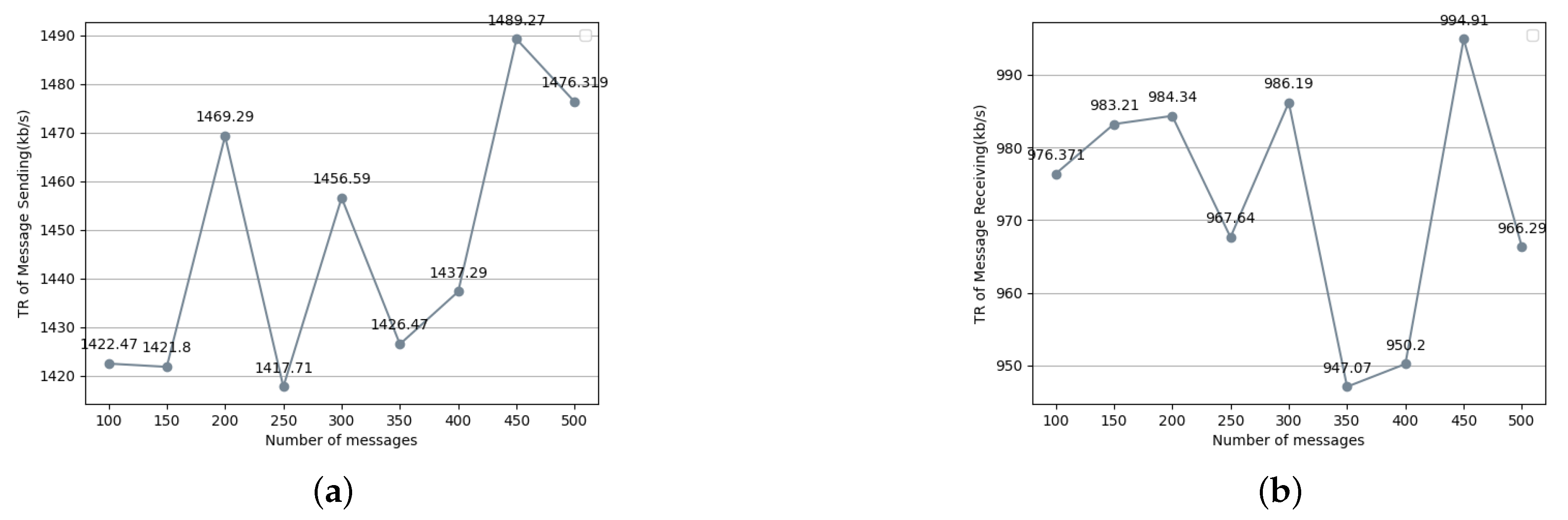 Mathematics 12 02906 g013