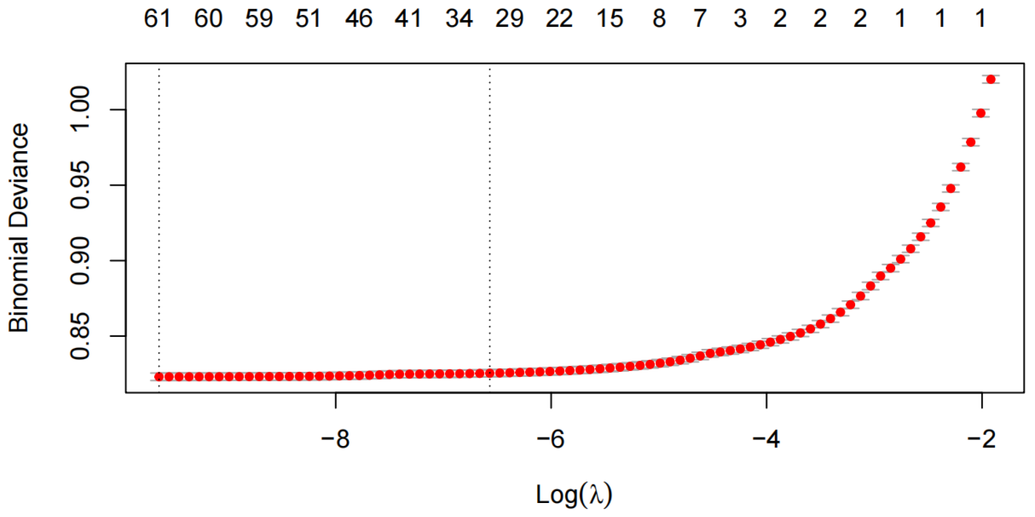 Mathematics 12 02907 g002