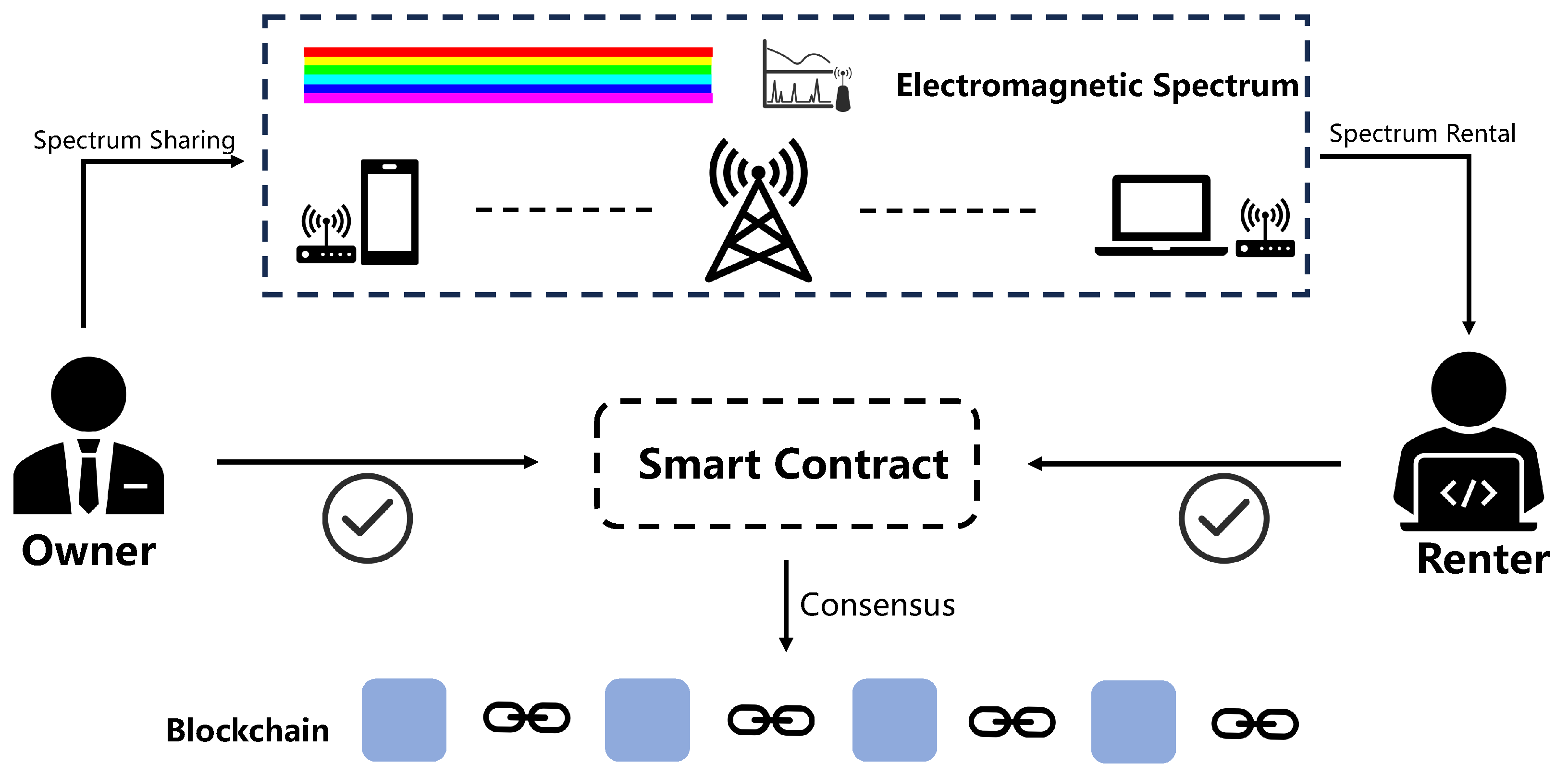 Mathematics 12 02908 g001