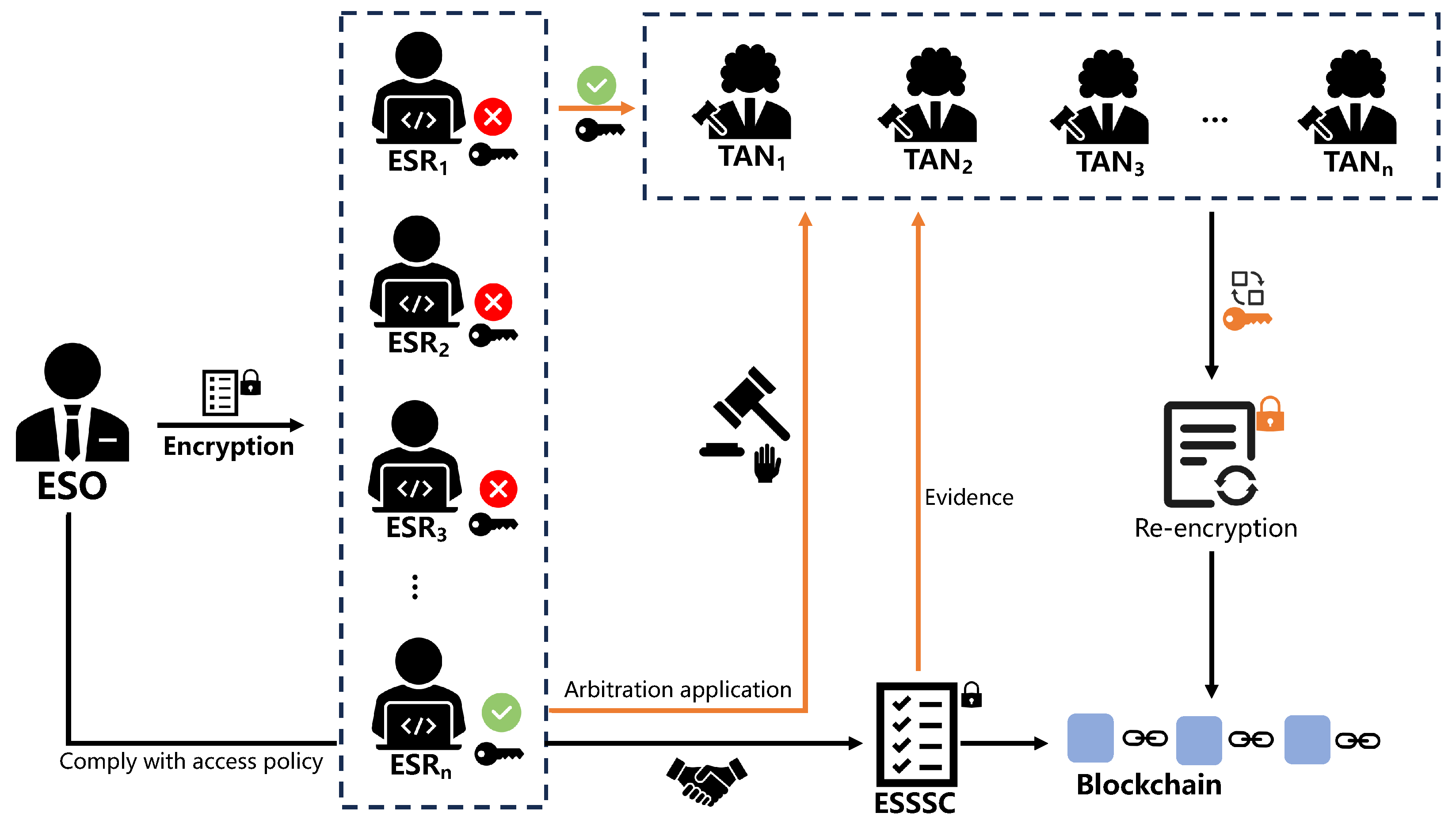 Mathematics 12 02908 g002