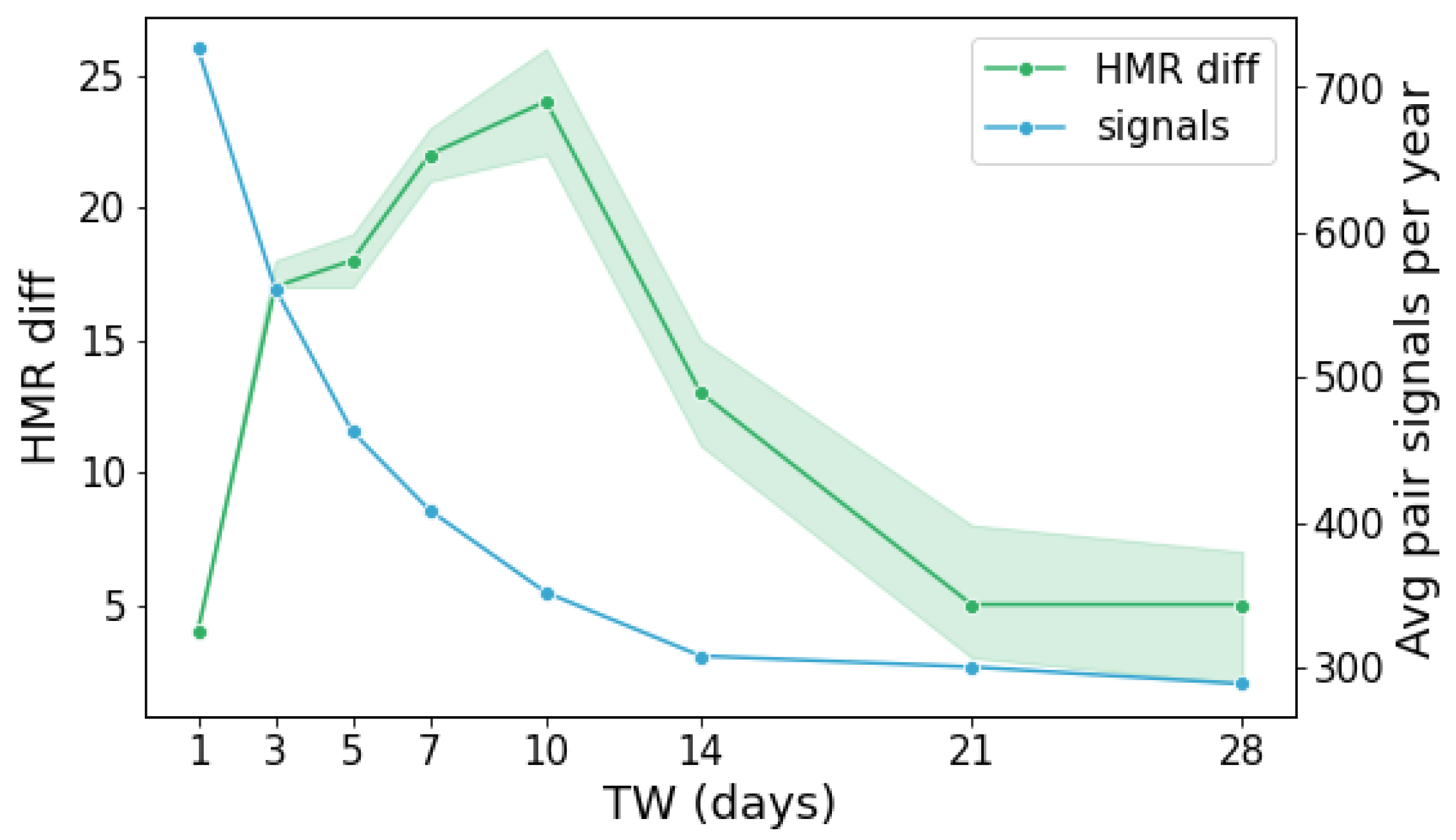Mathematics 12 02911 g001