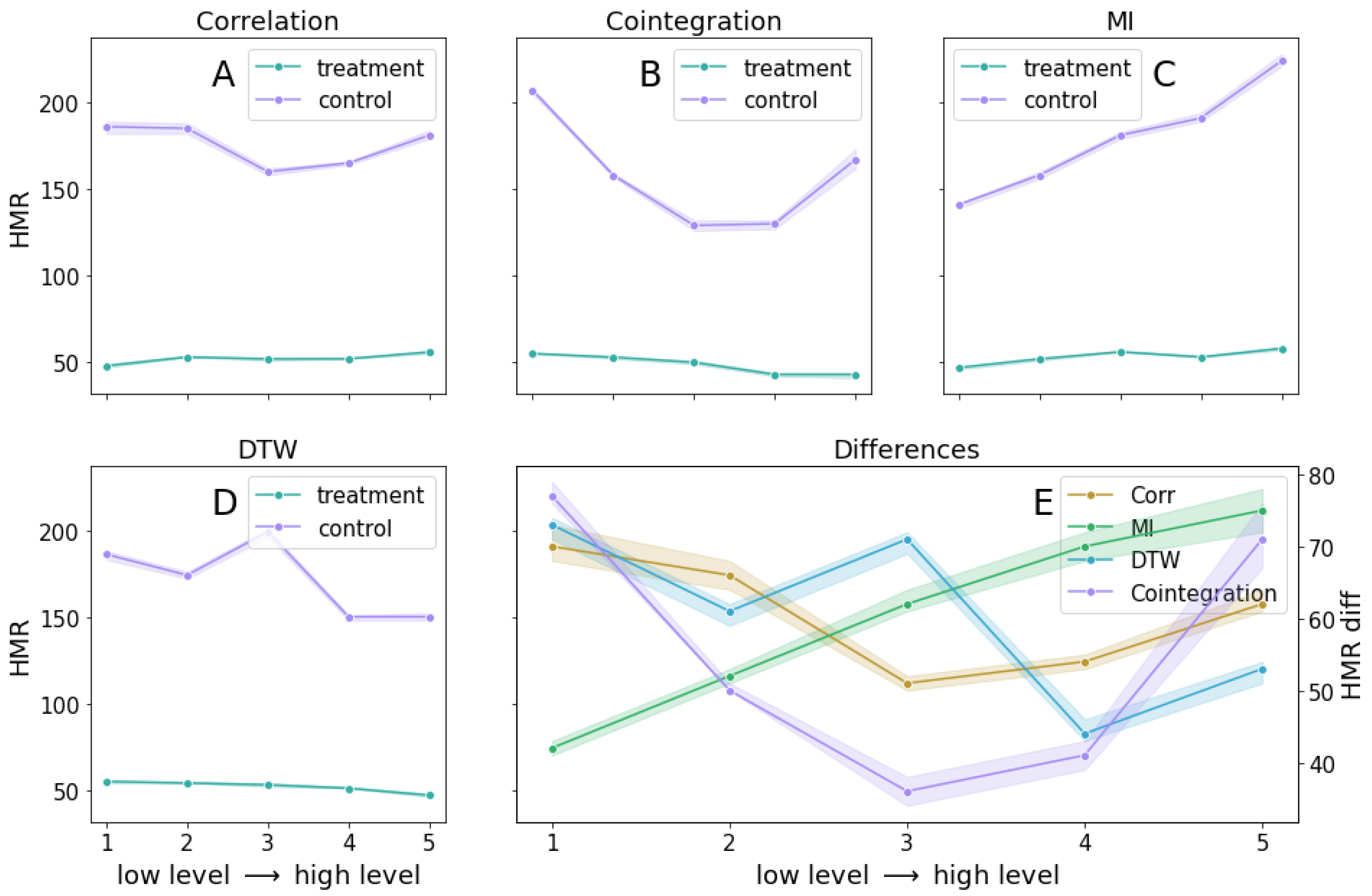 Mathematics 12 02911 g002