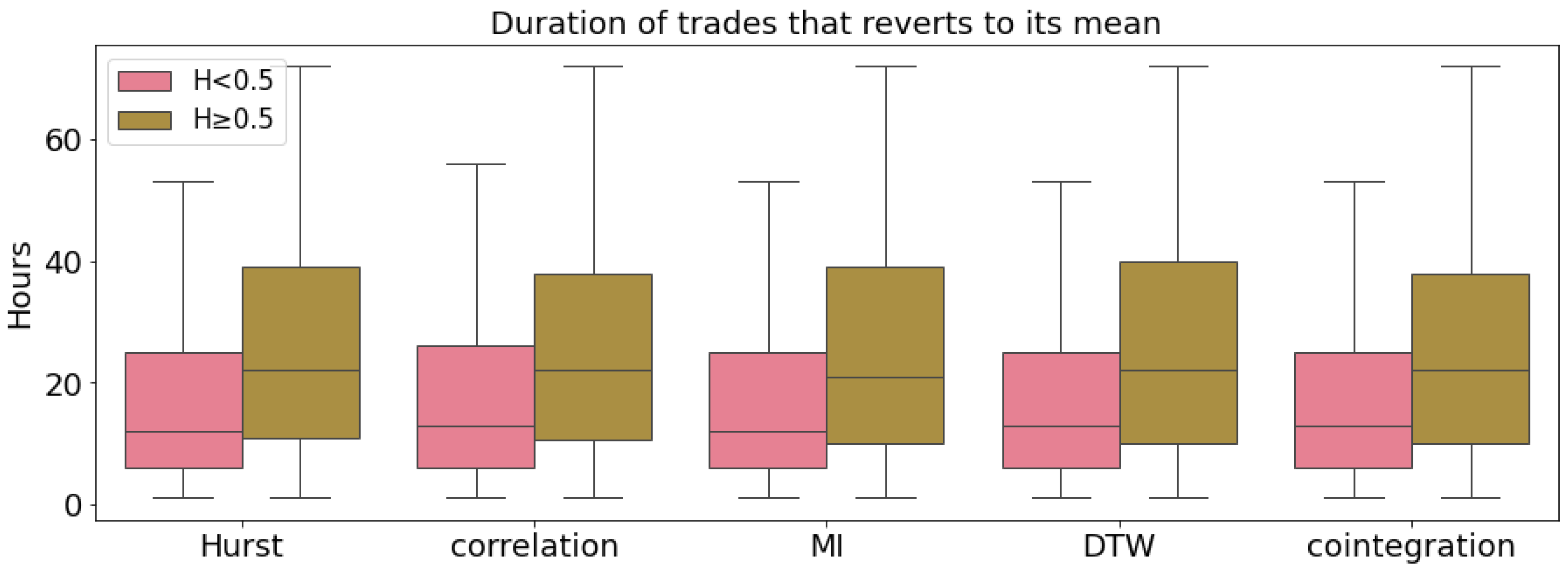Mathematics 12 02911 g004