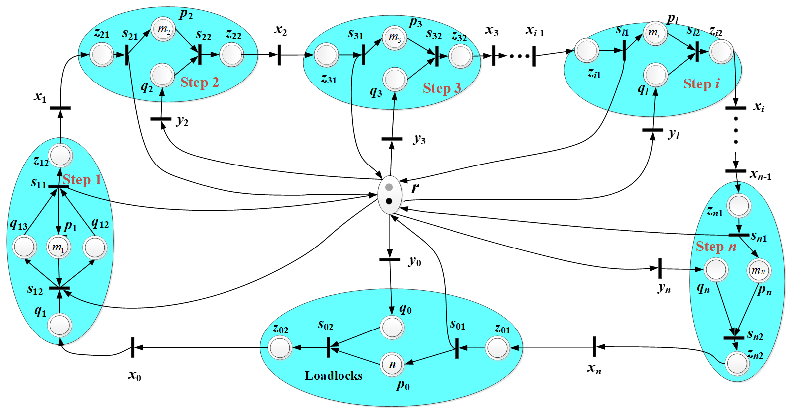 Mathematics 12 02912 g002
