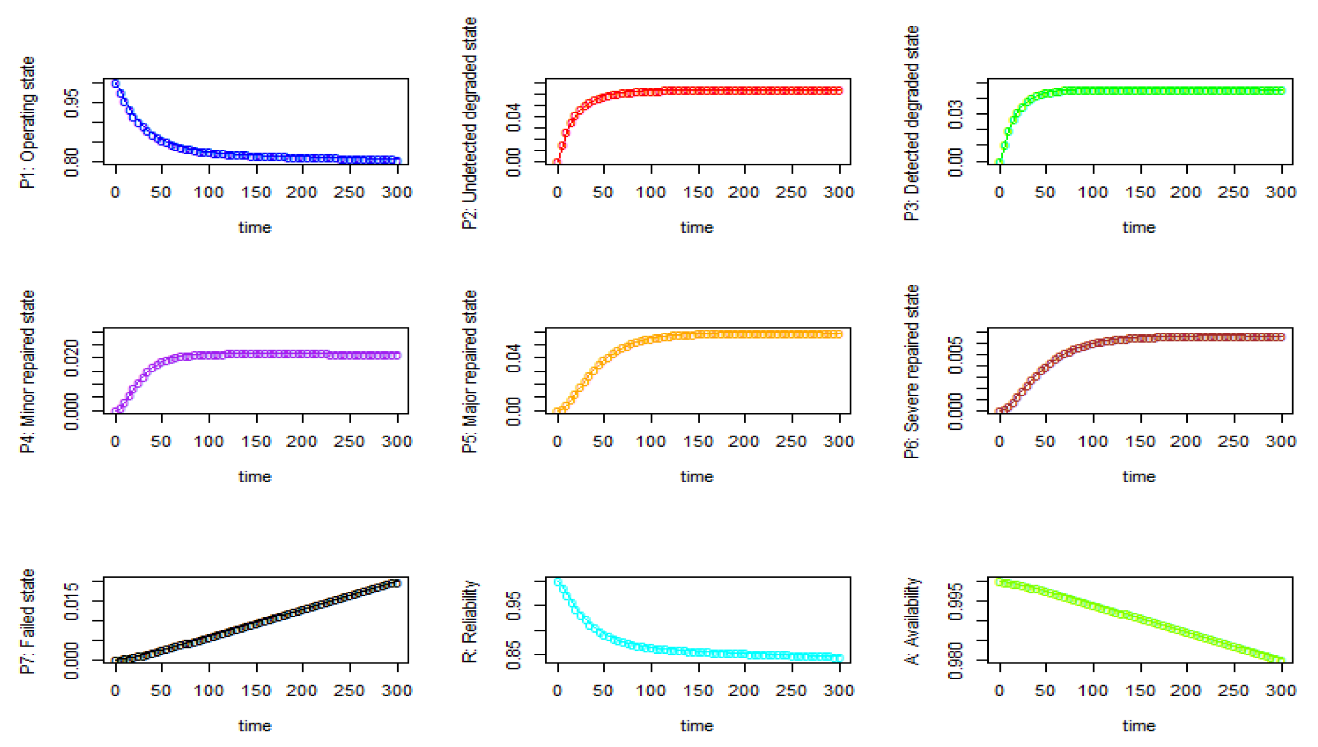 Mathematics 12 02916 g002
