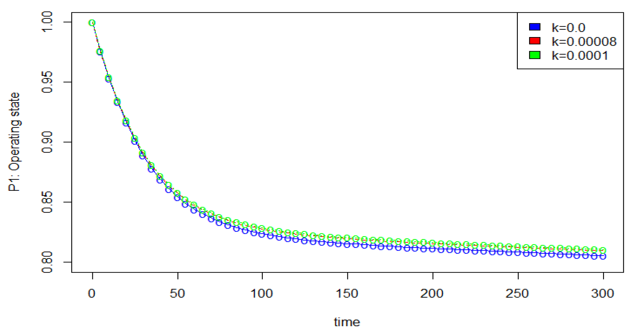 Mathematics 12 02916 g003