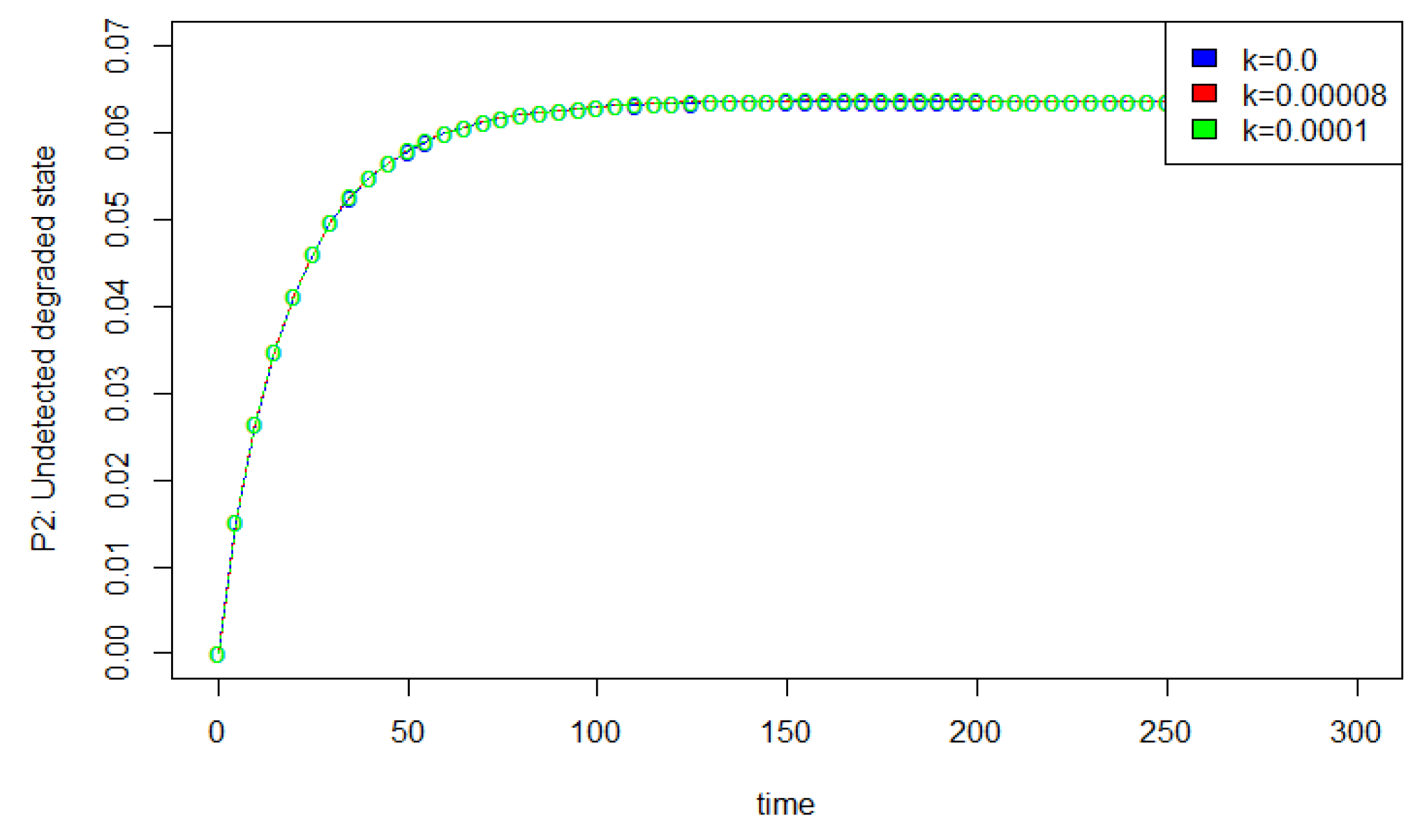 Mathematics 12 02916 g004
