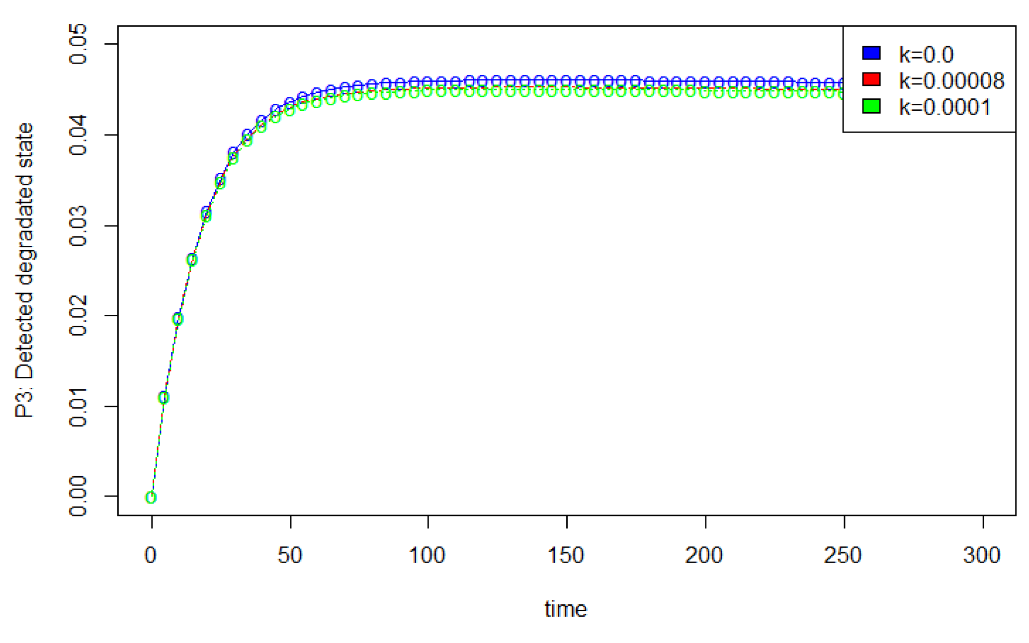 Mathematics 12 02916 g005