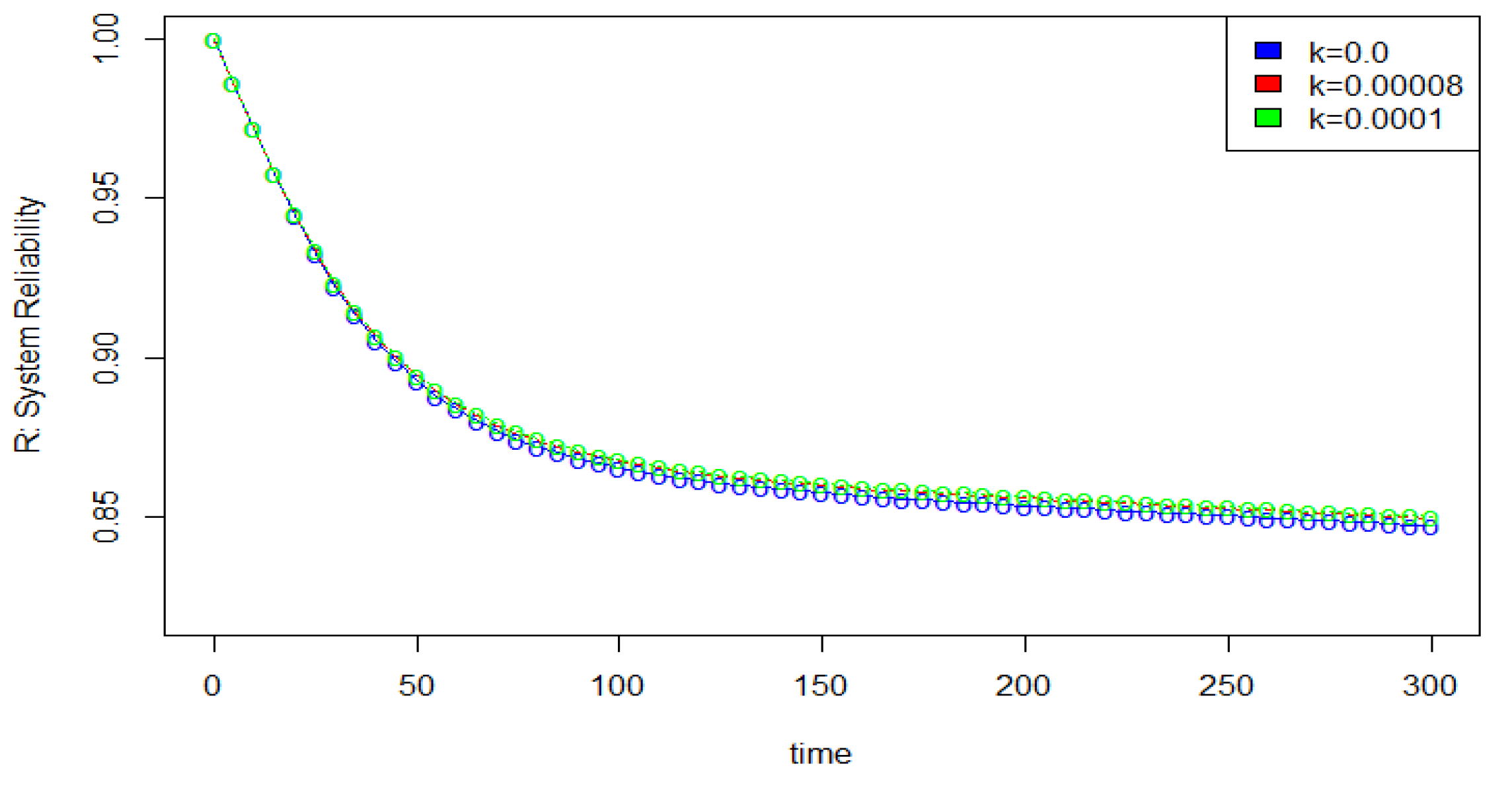Mathematics 12 02916 g006