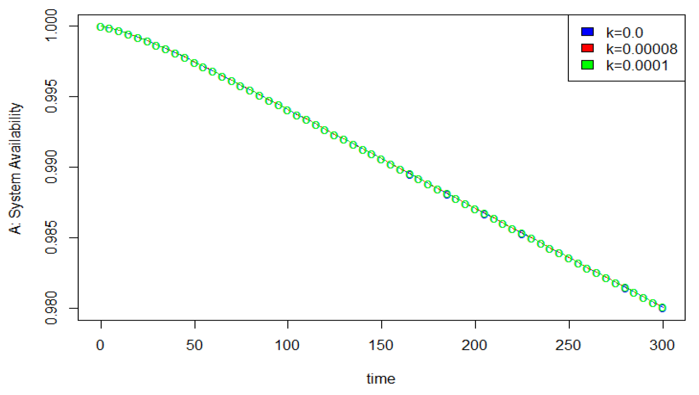 Mathematics 12 02916 g007