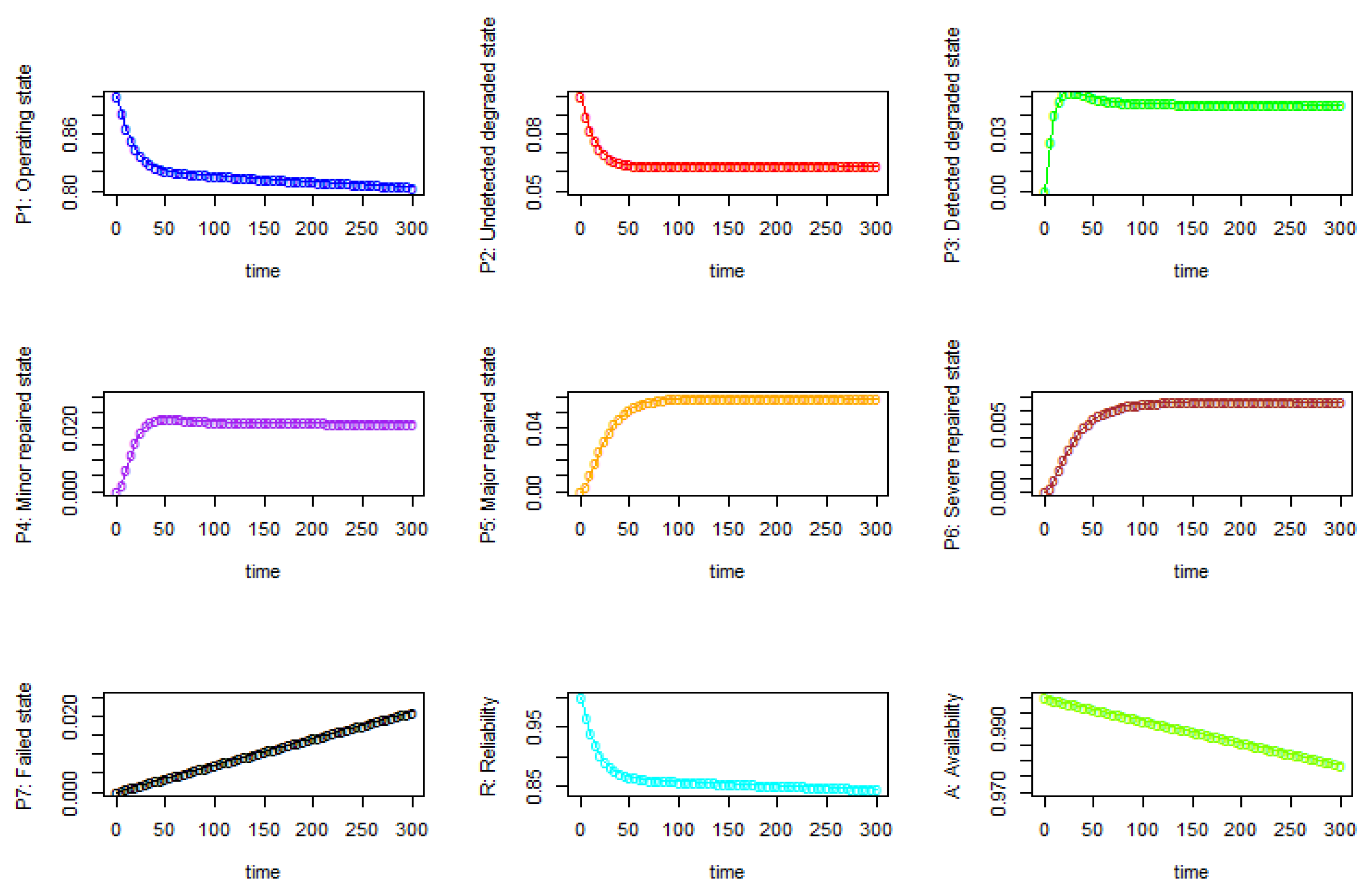 Mathematics 12 02916 g008