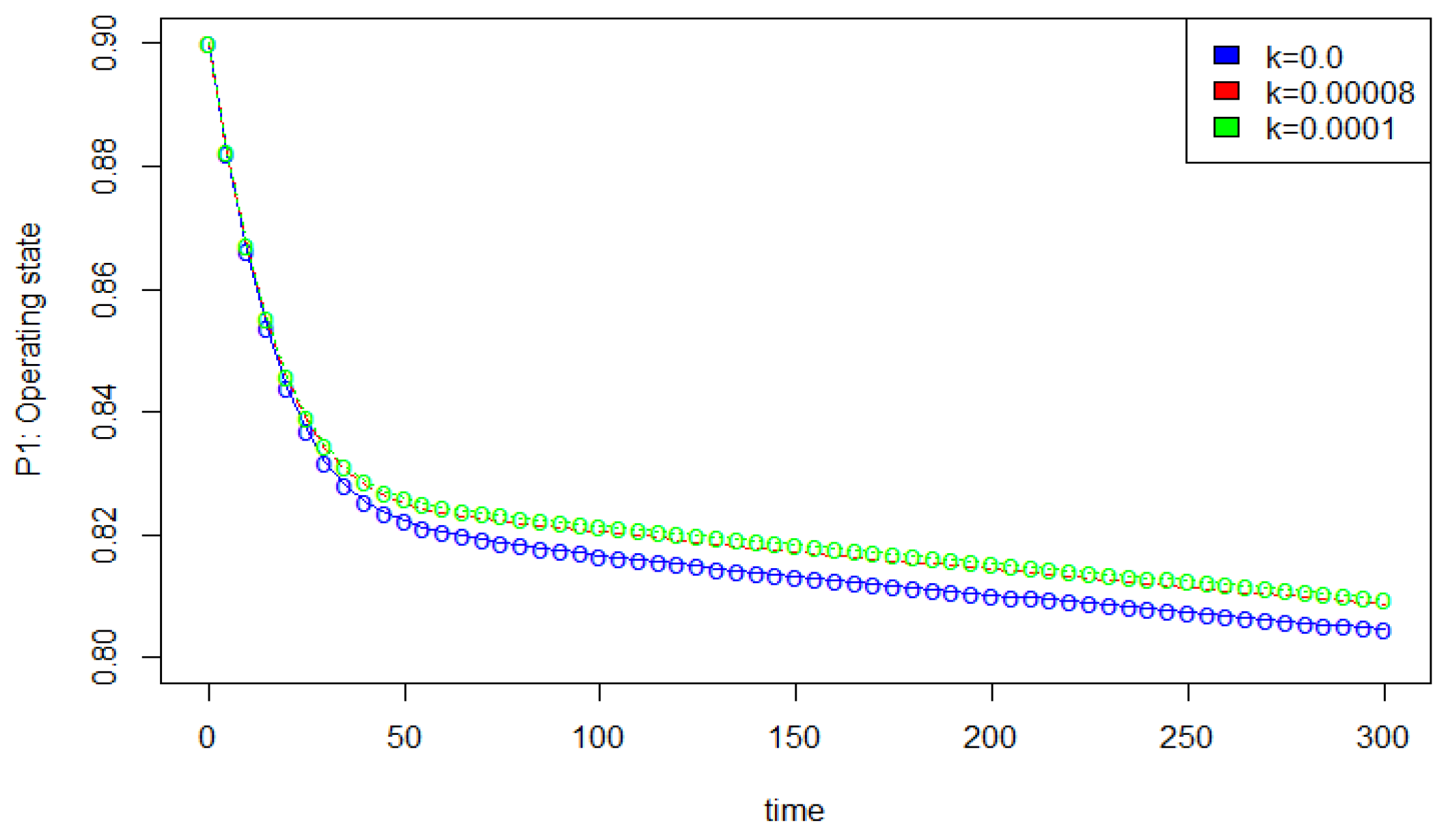 Mathematics 12 02916 g009