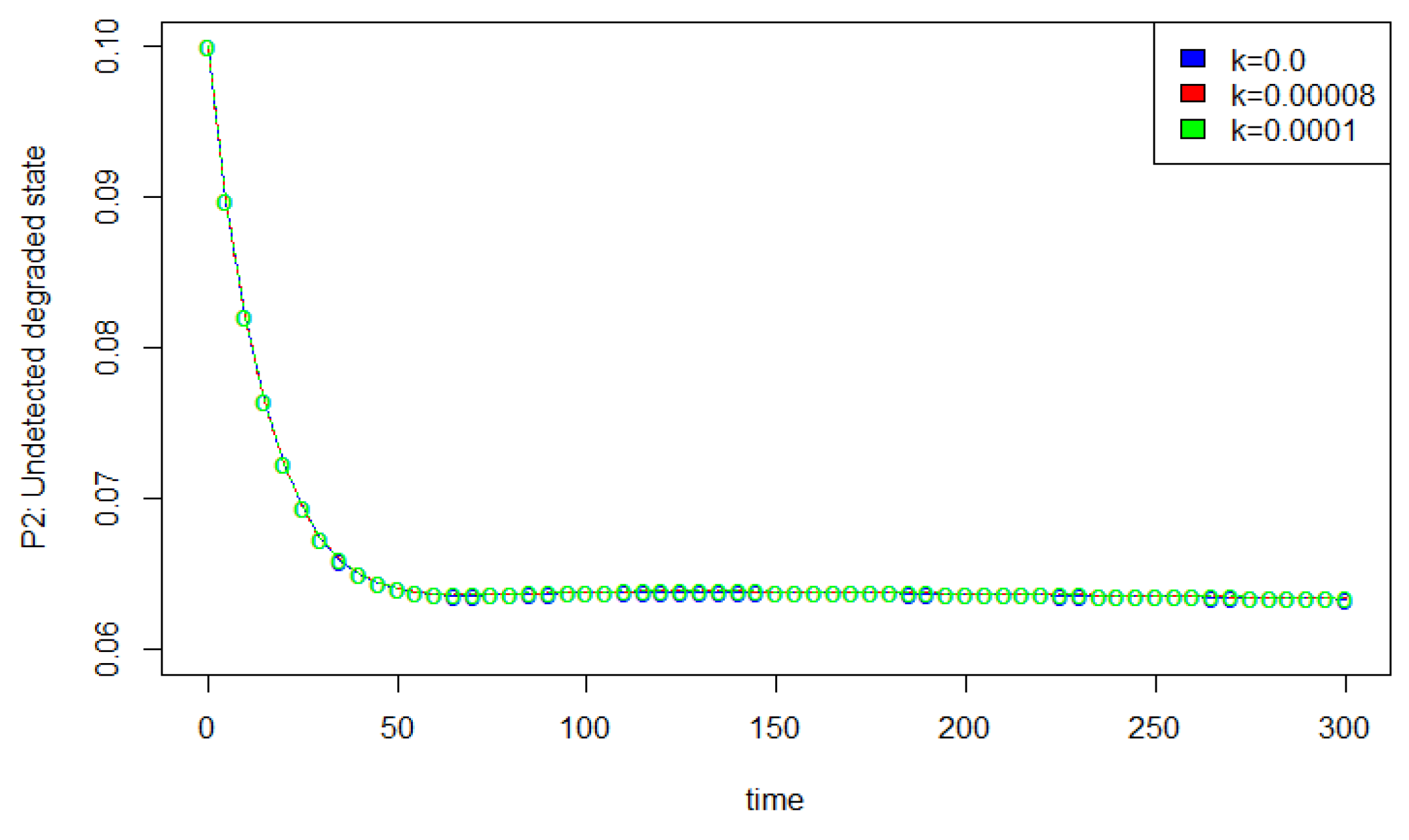 Mathematics 12 02916 g010