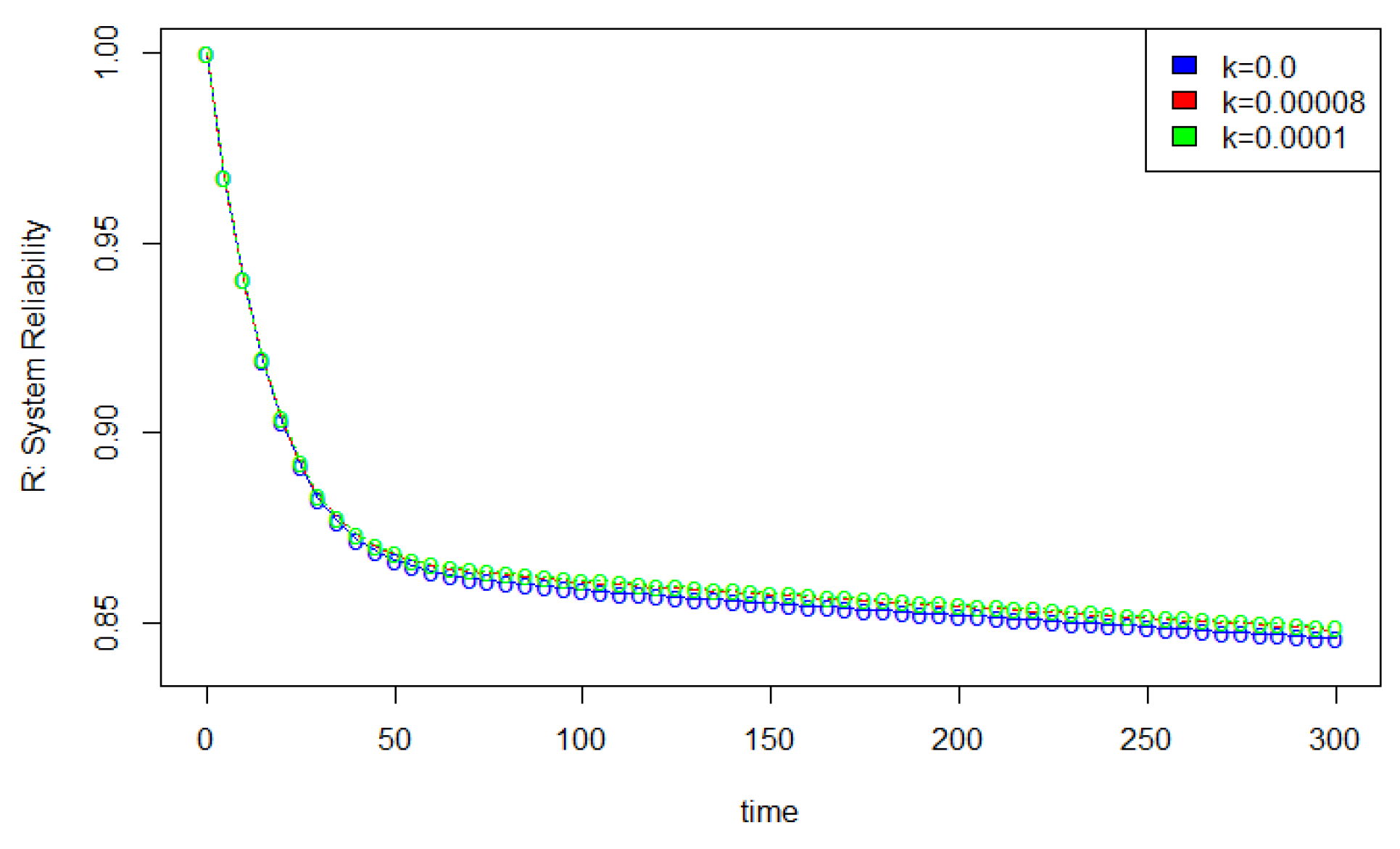 Mathematics 12 02916 g012