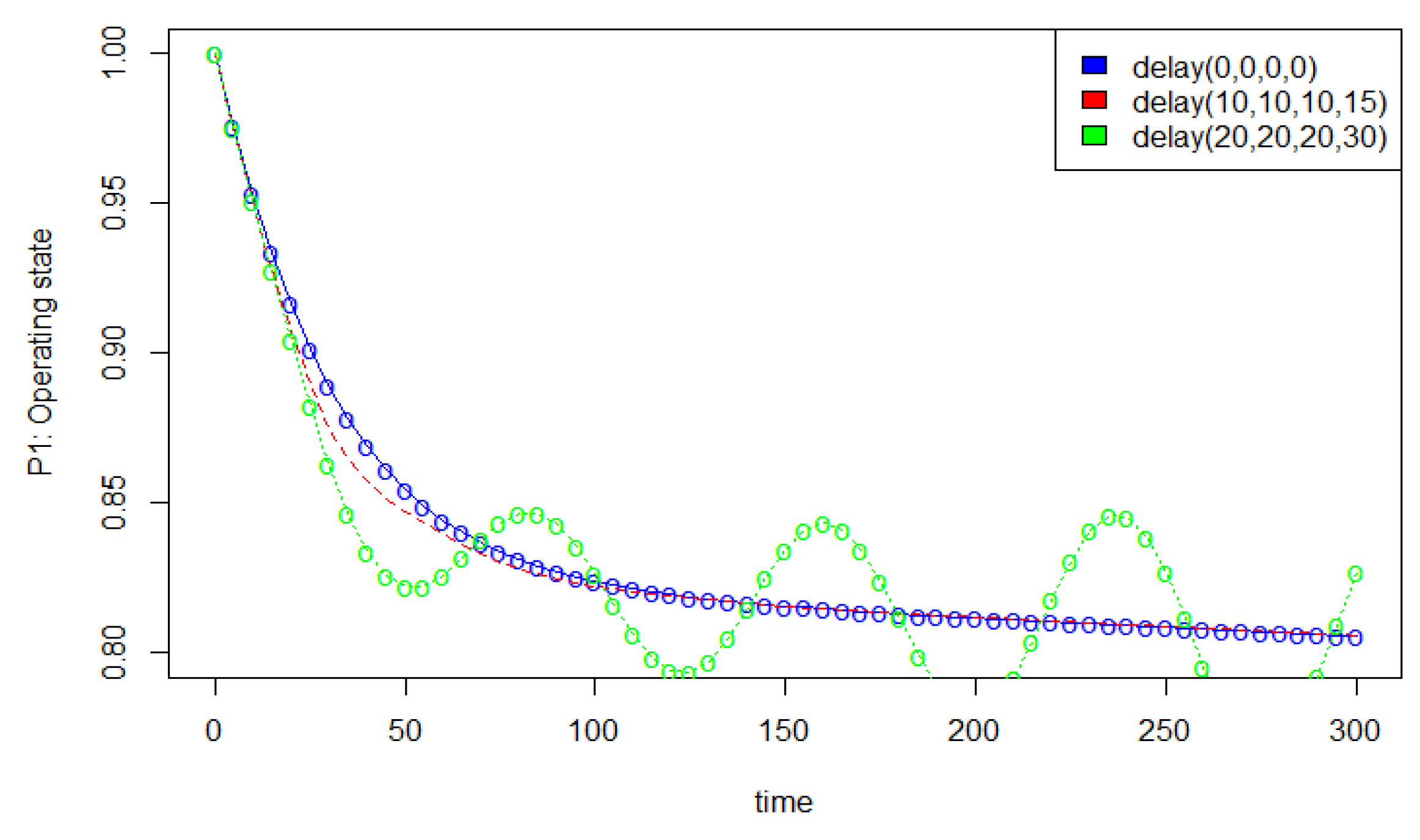 Mathematics 12 02916 g014
