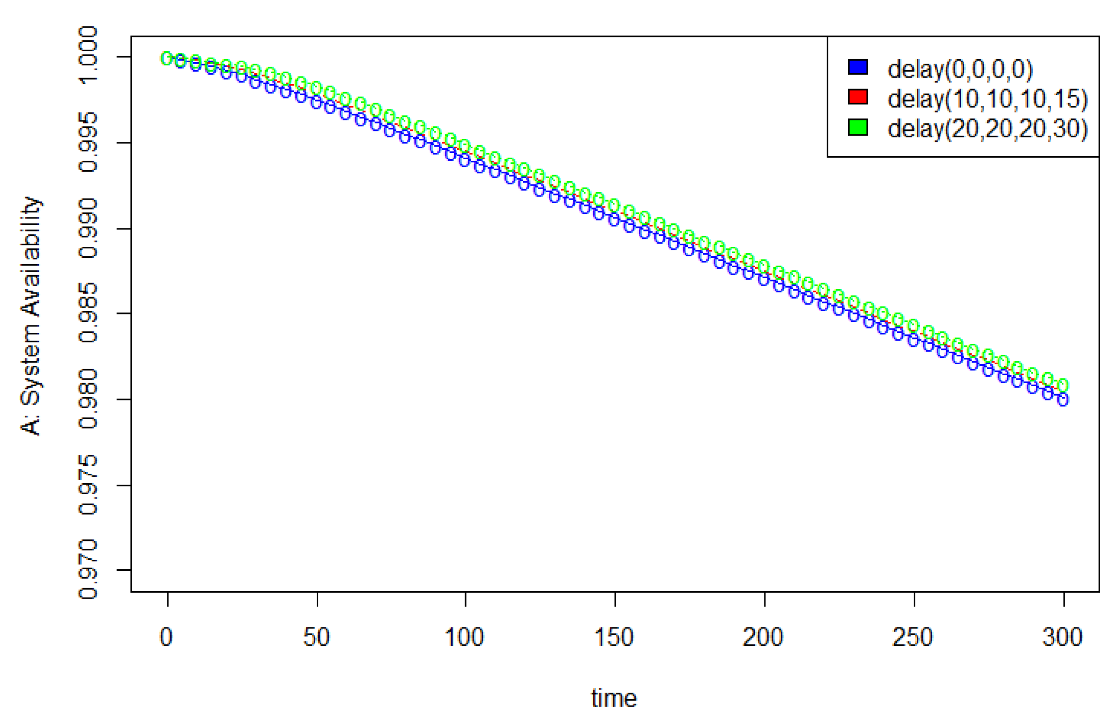 Mathematics 12 02916 g018