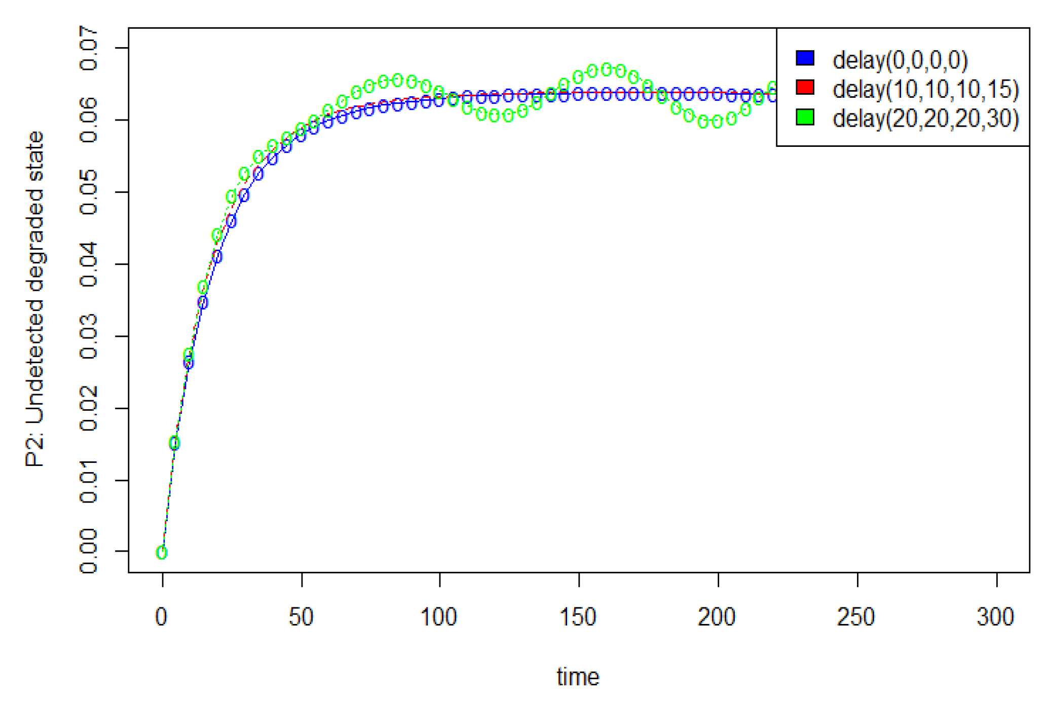 Mathematics 12 02916 g020
