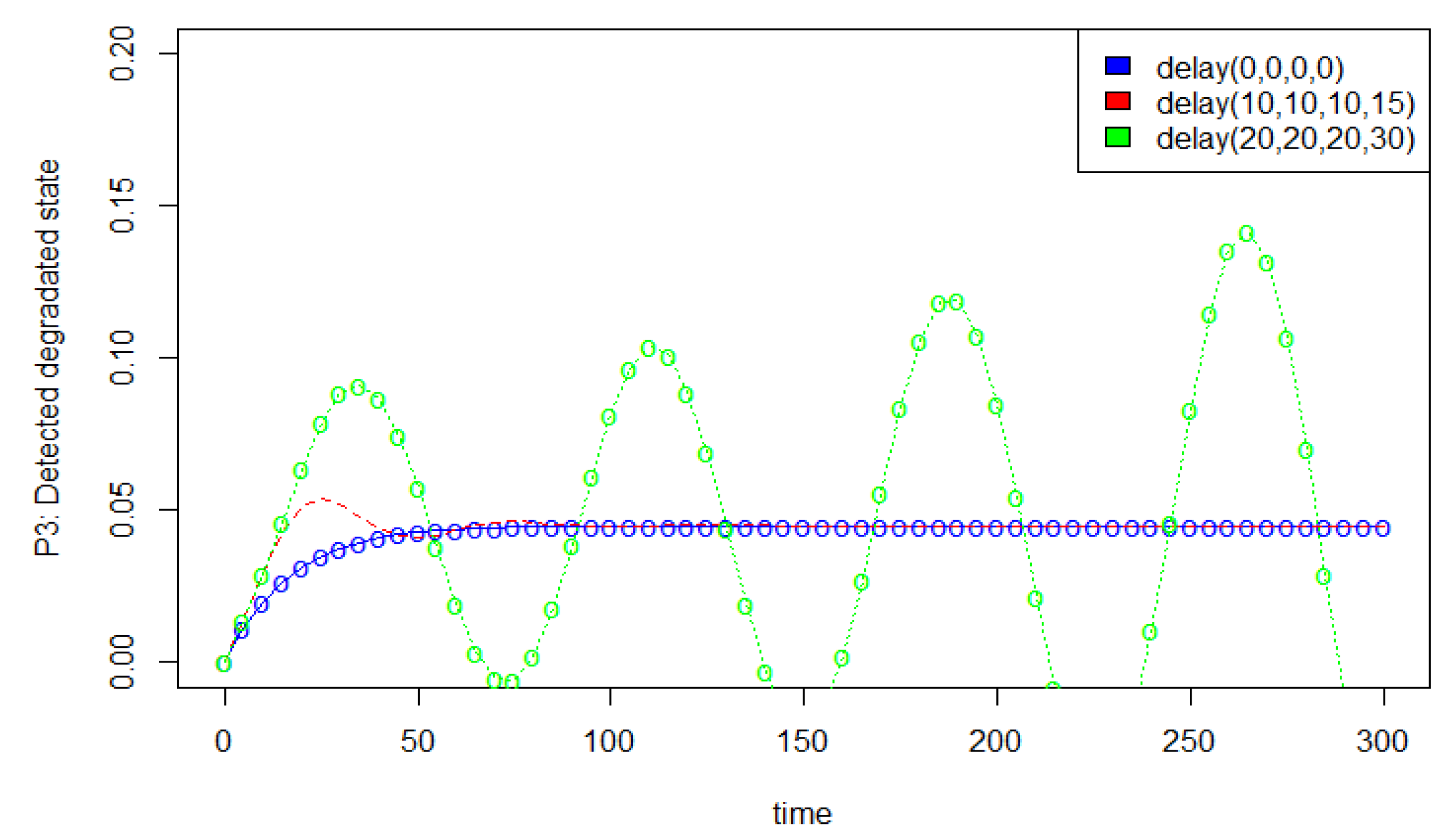 Mathematics 12 02916 g021