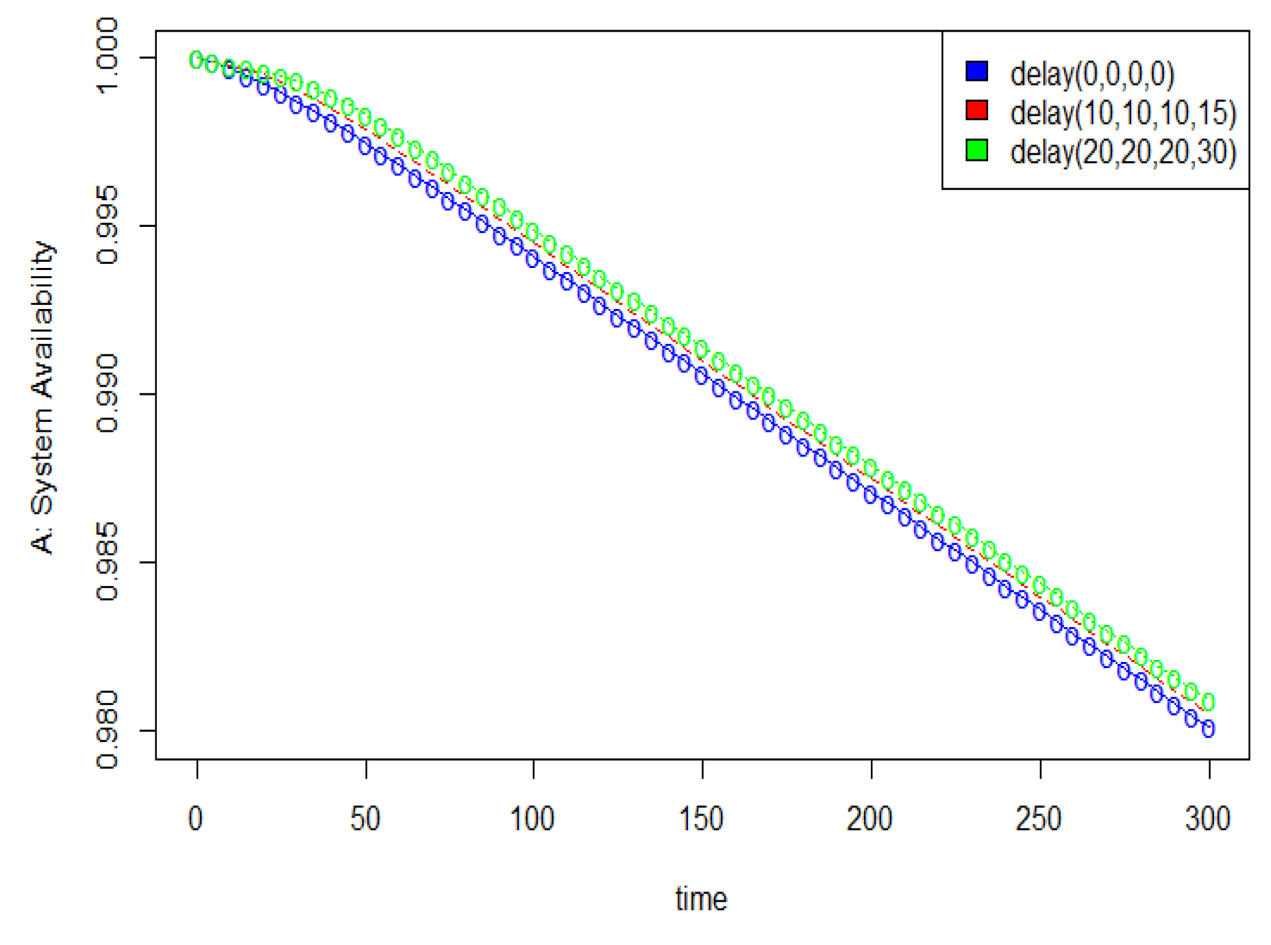 Mathematics 12 02916 g023