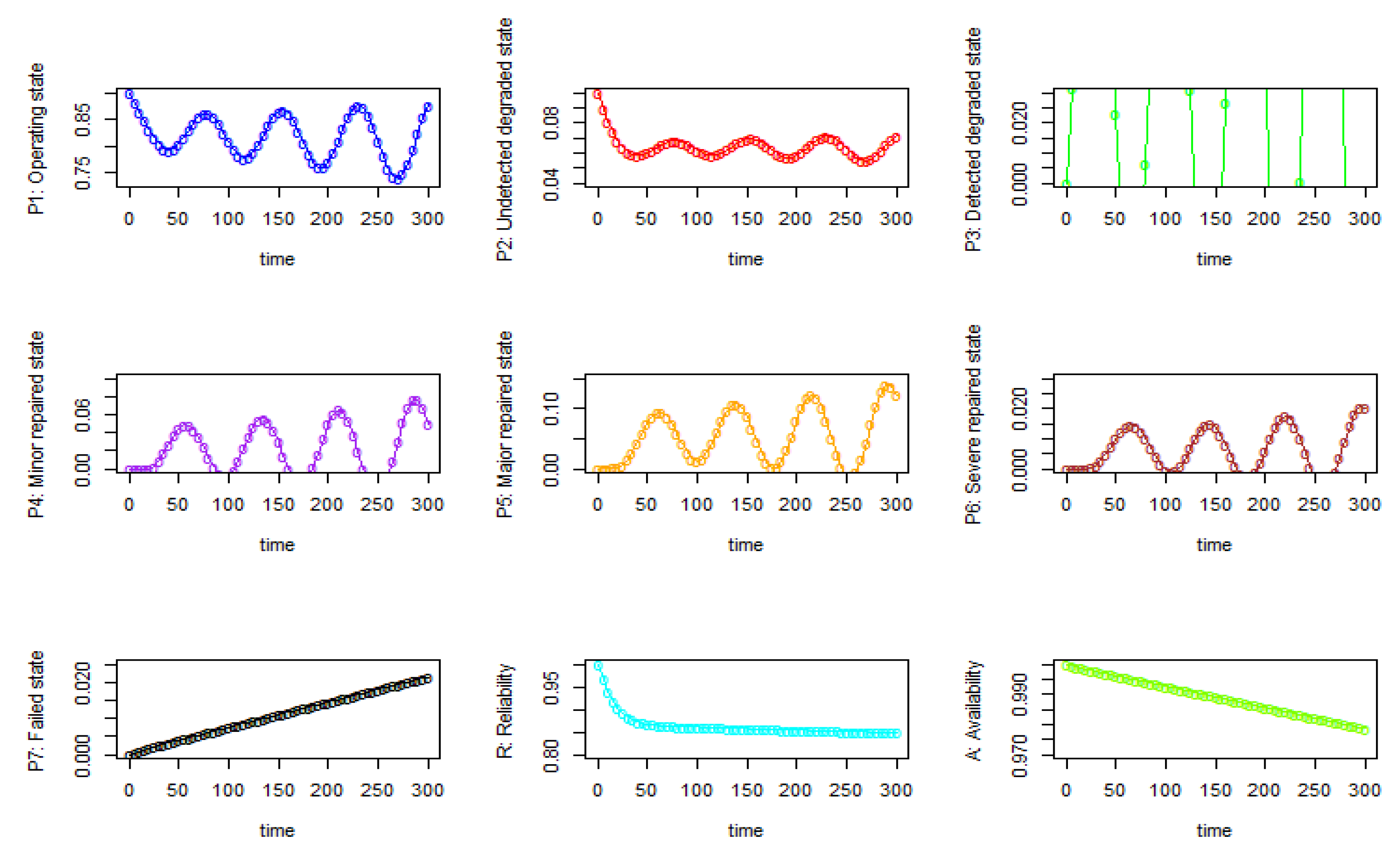 Mathematics 12 02916 g024