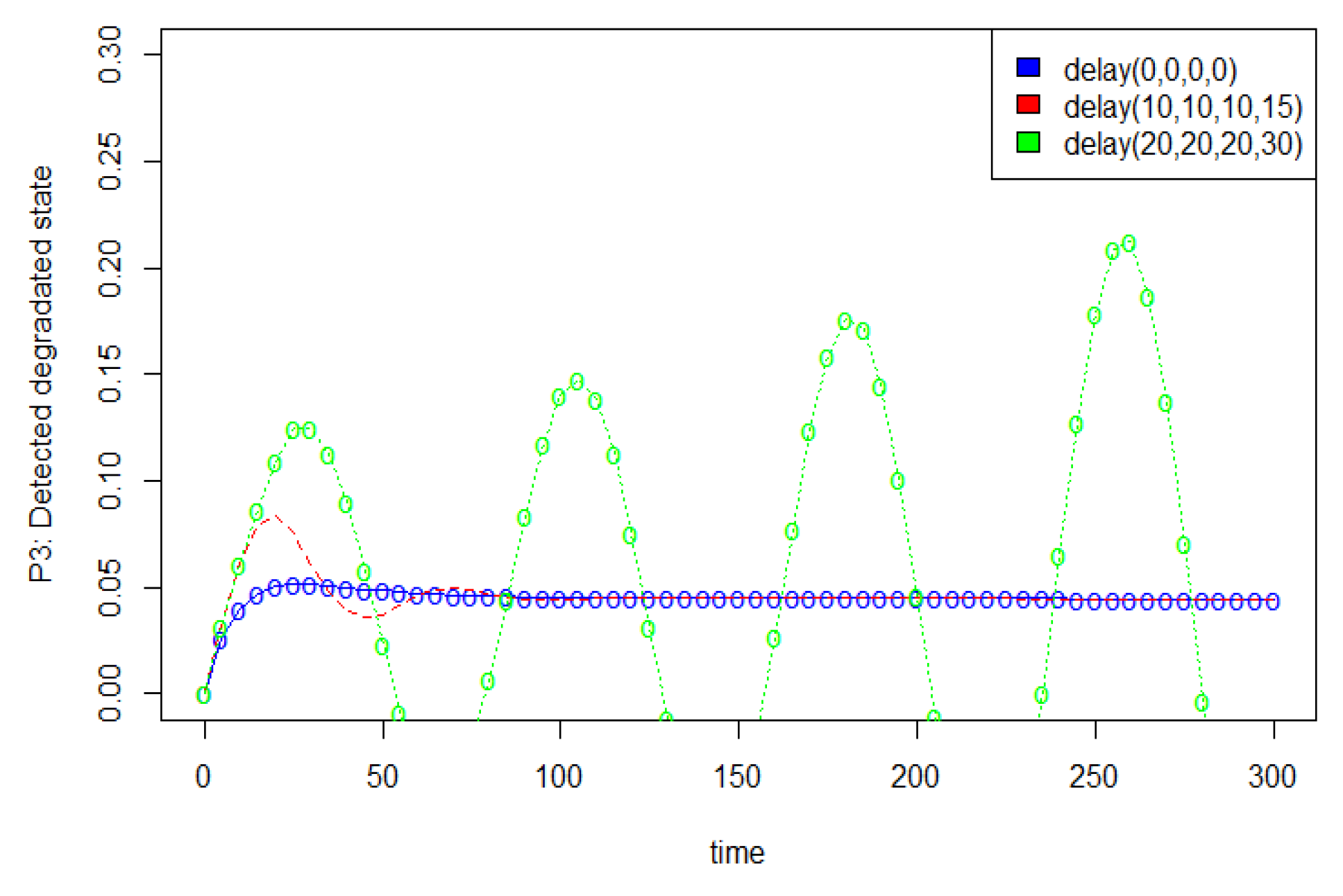 Mathematics 12 02916 g027