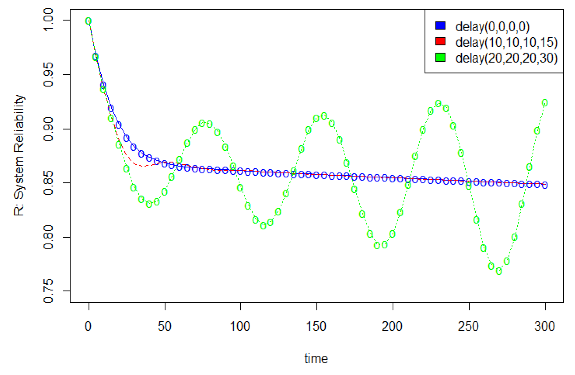 Mathematics 12 02916 g028
