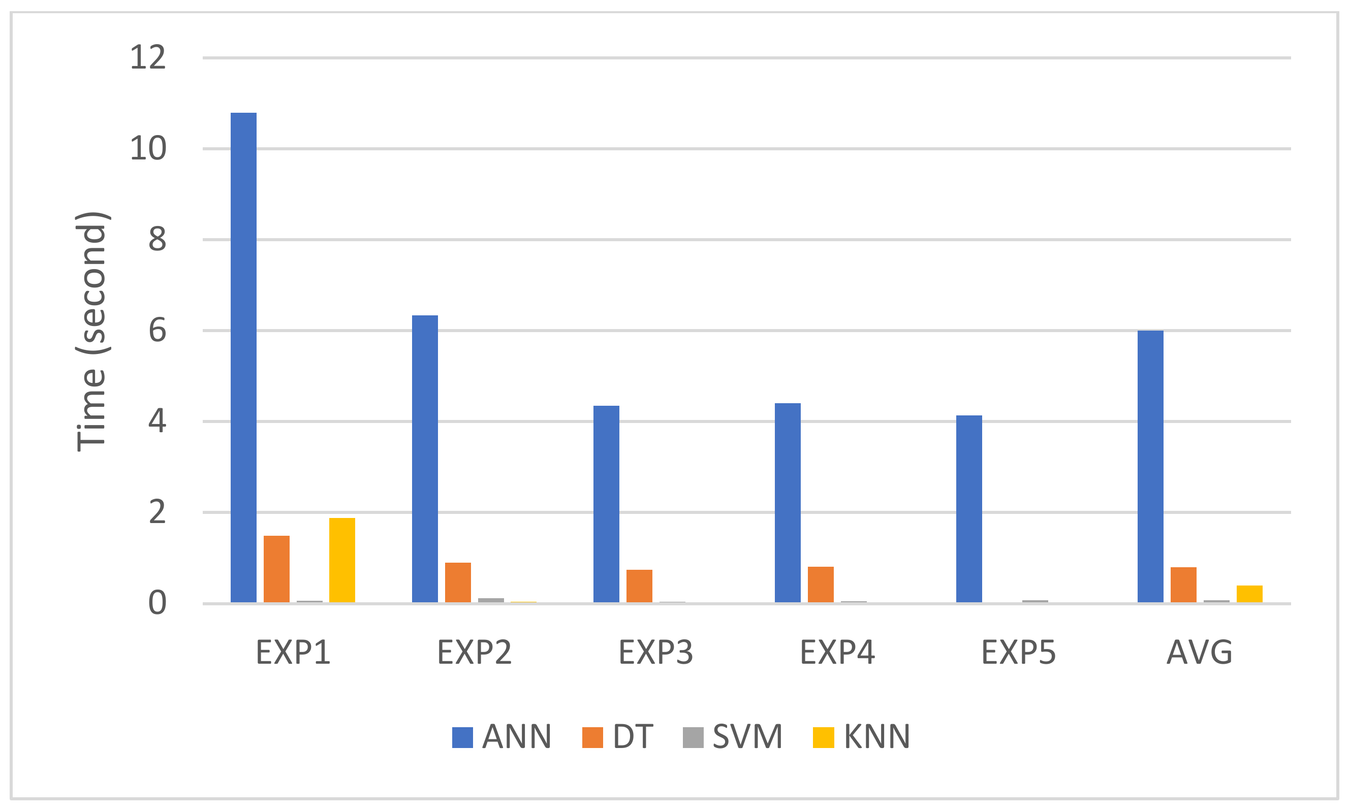 Mathematics 12 02917 g004