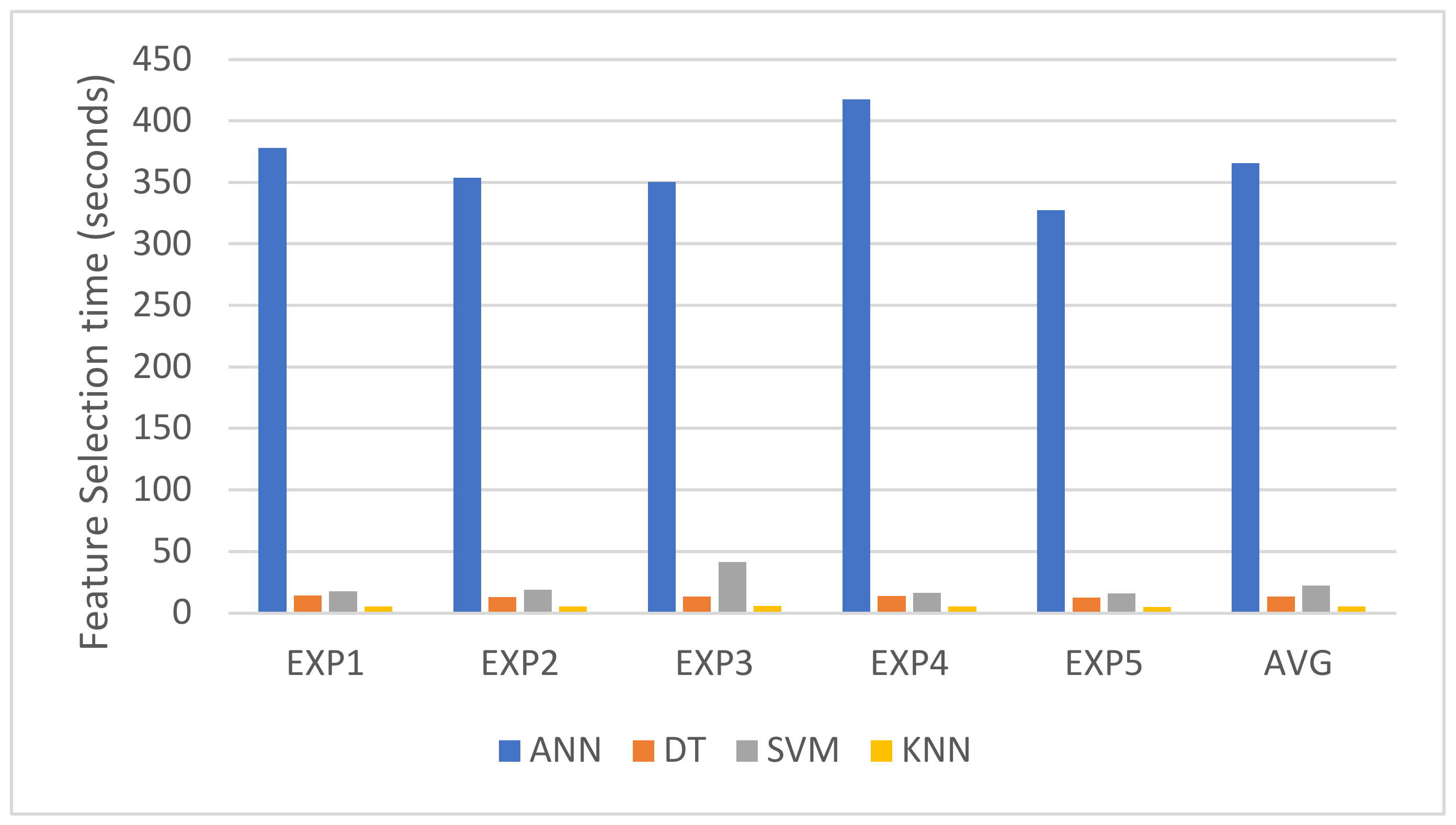 Mathematics 12 02917 g008