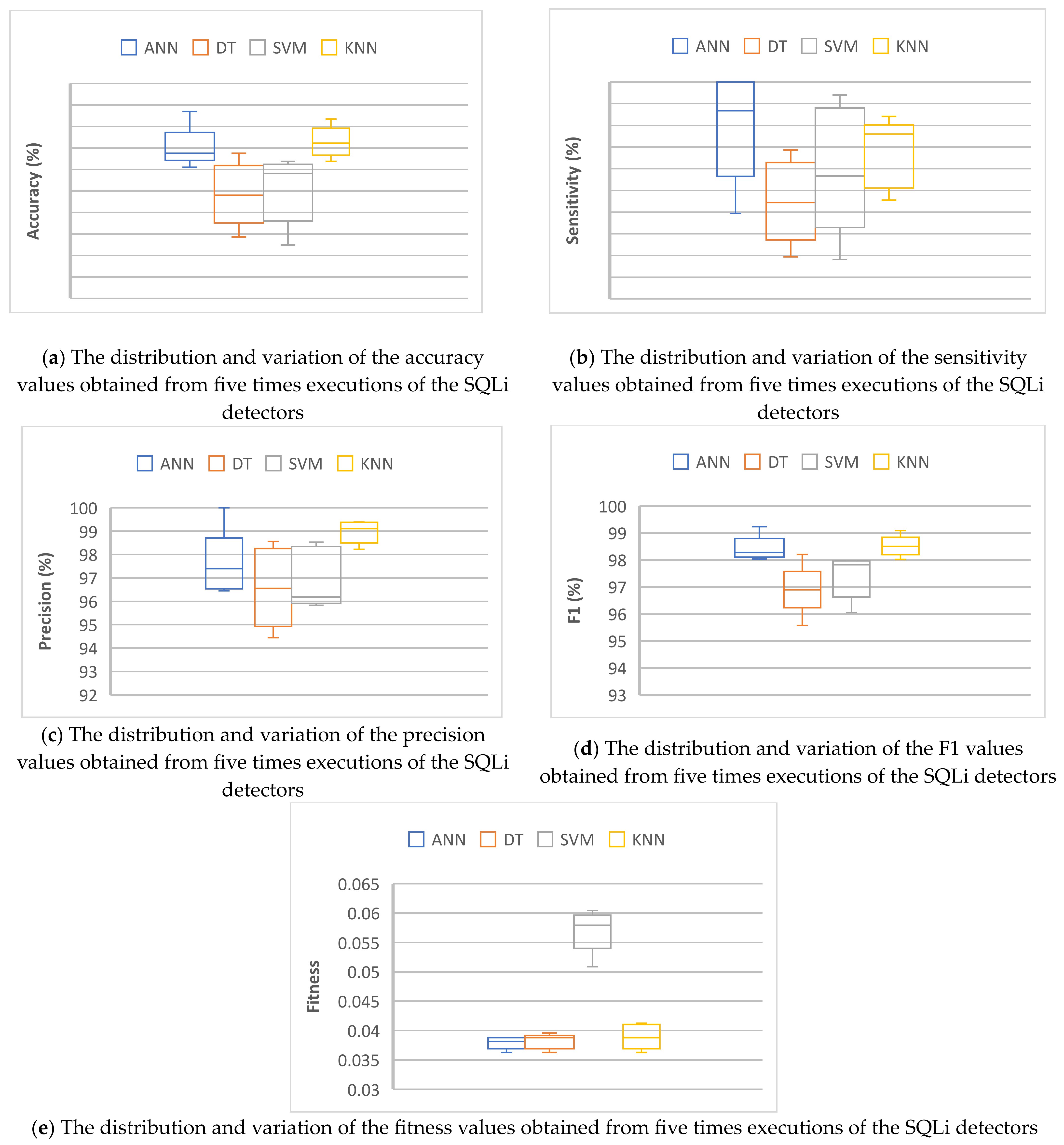 Mathematics 12 02917 g009