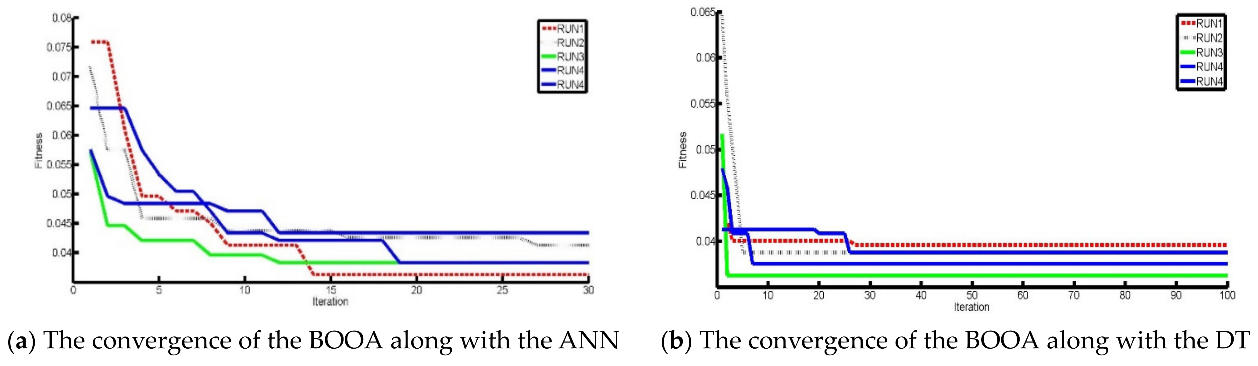 Mathematics 12 02917 g010a