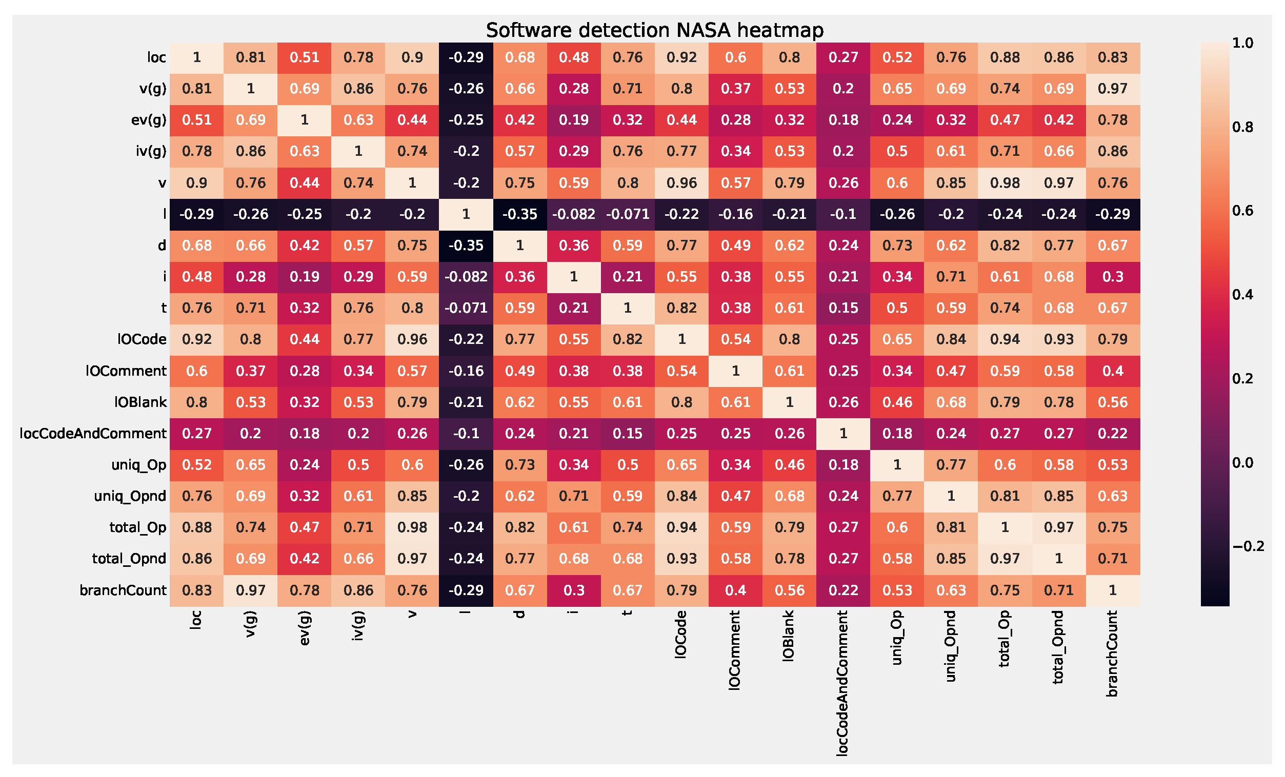 Mathematics 12 02918 g004