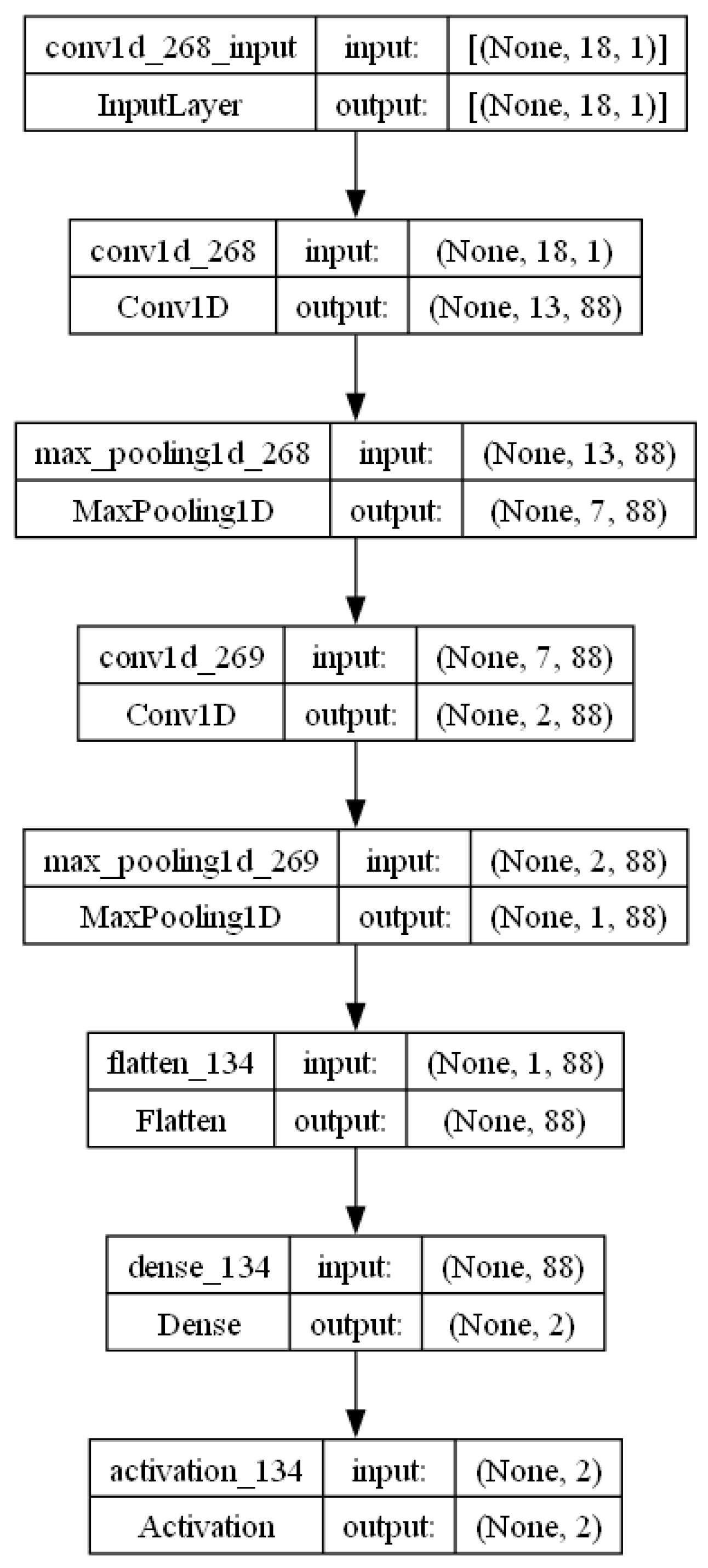 Mathematics 12 02918 g010
