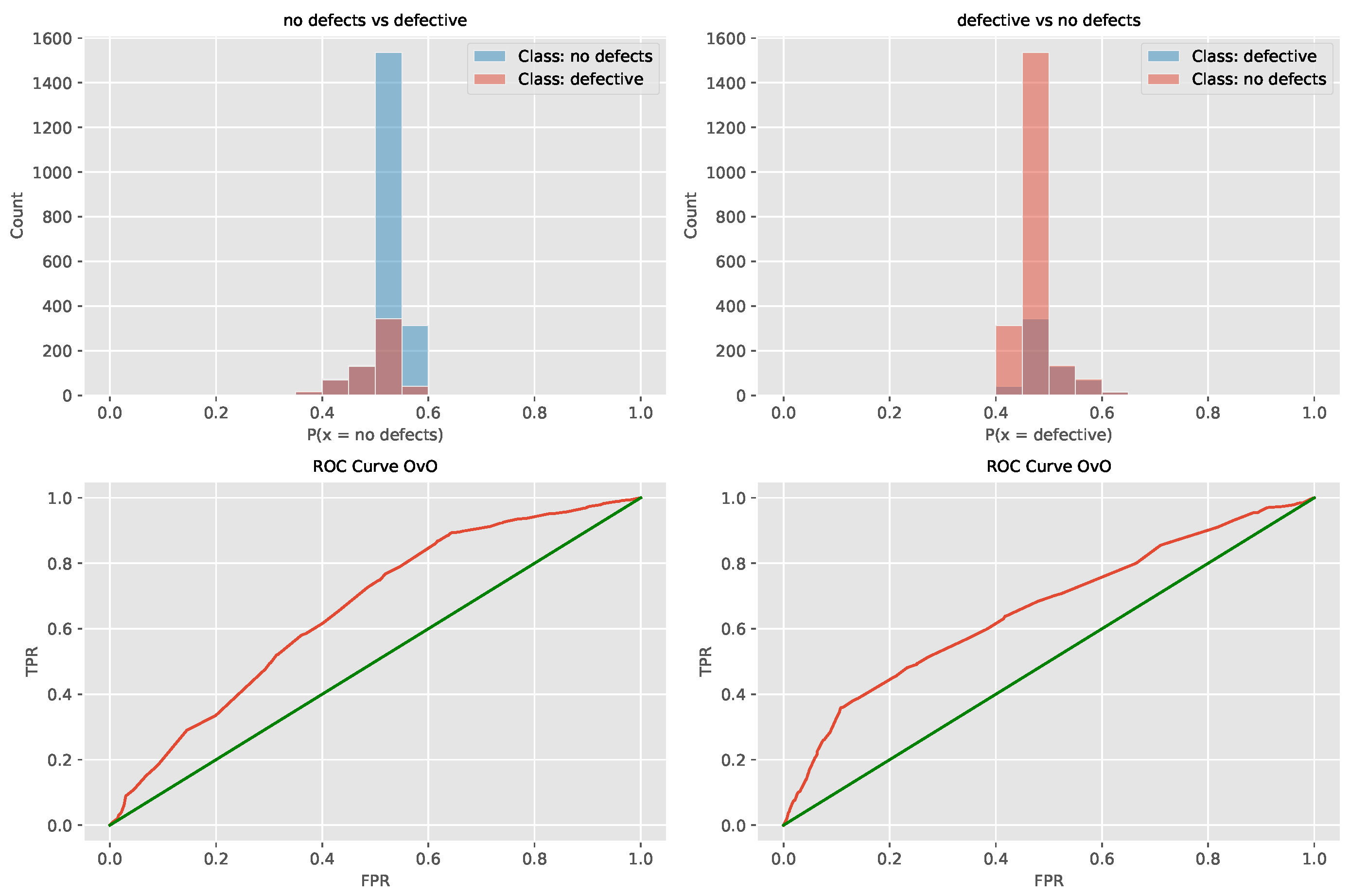 Mathematics 12 02918 g014