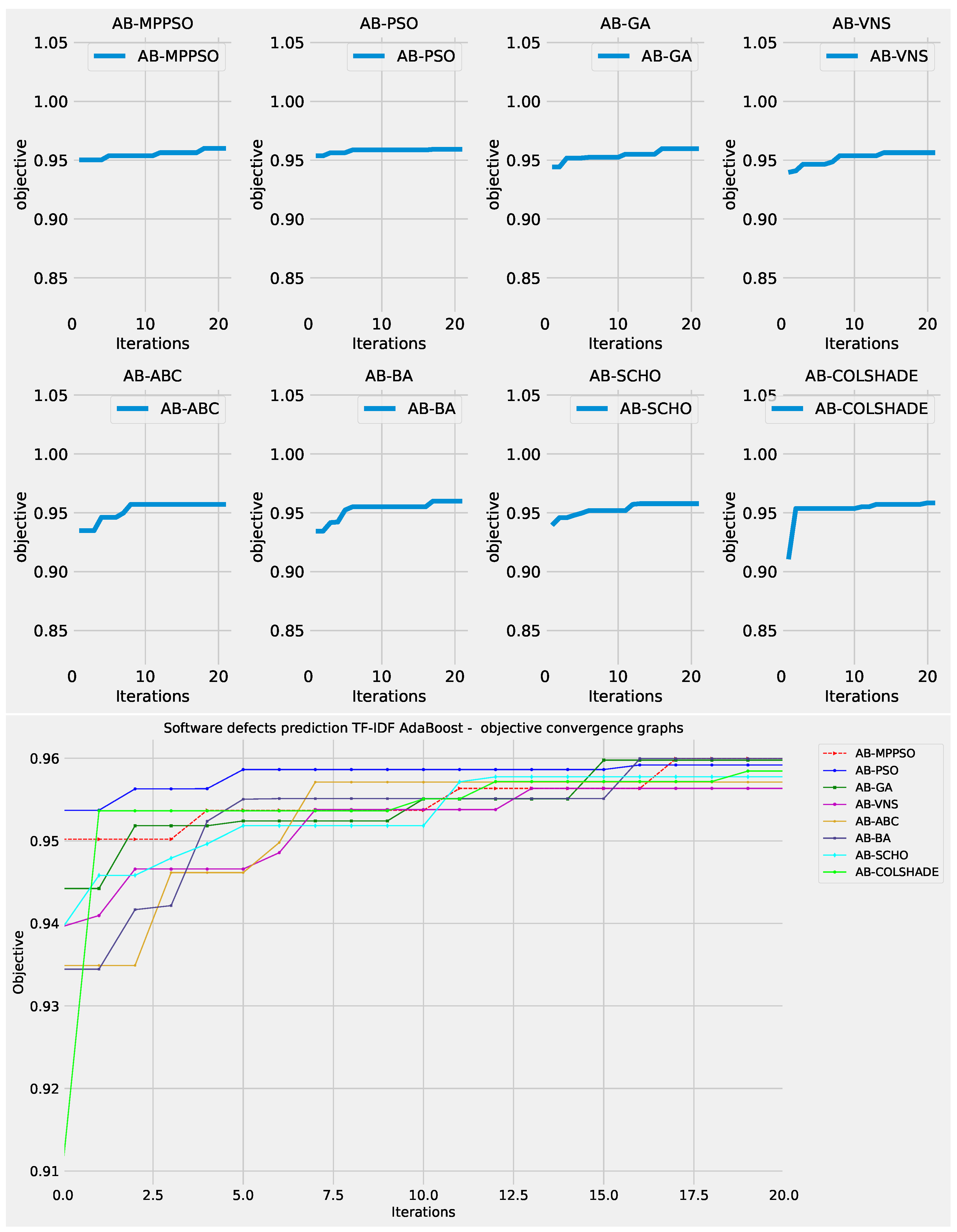 Mathematics 12 02918 g022