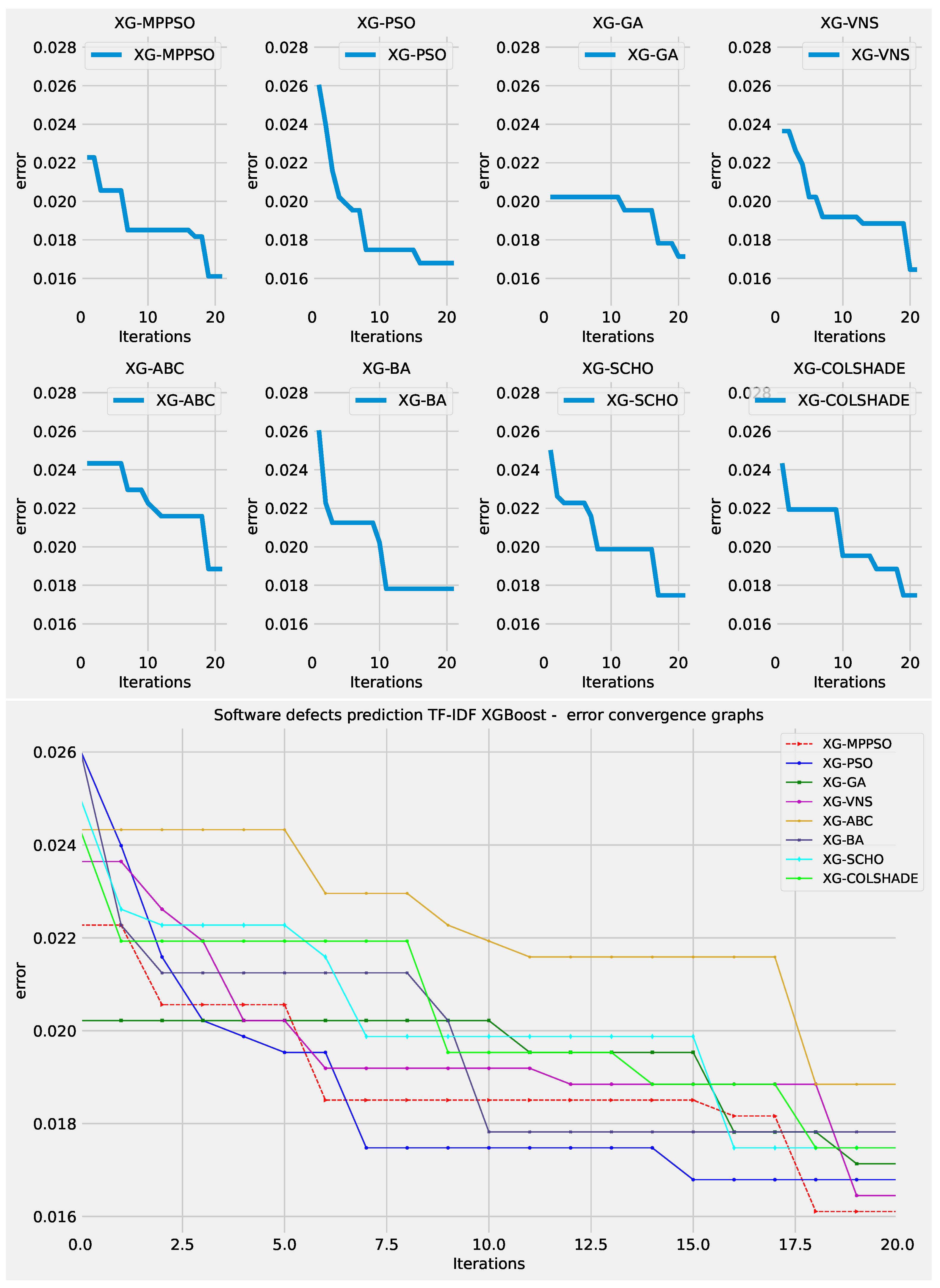 Mathematics 12 02918 g028