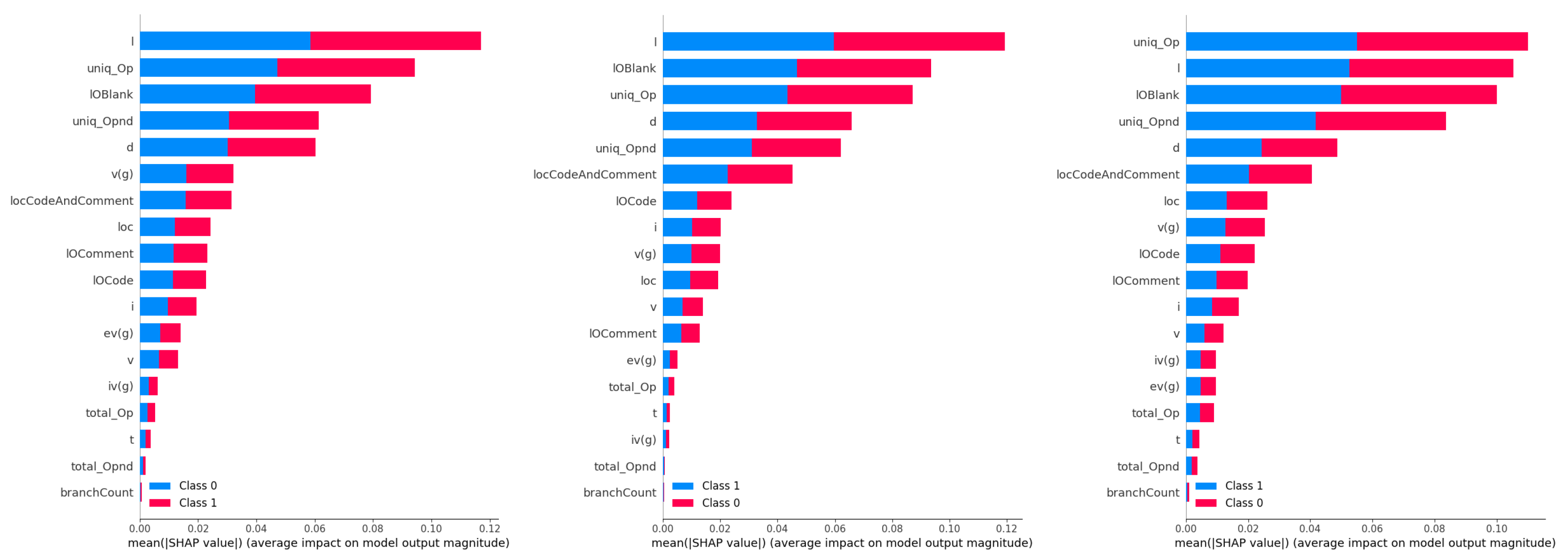 Mathematics 12 02918 g032
