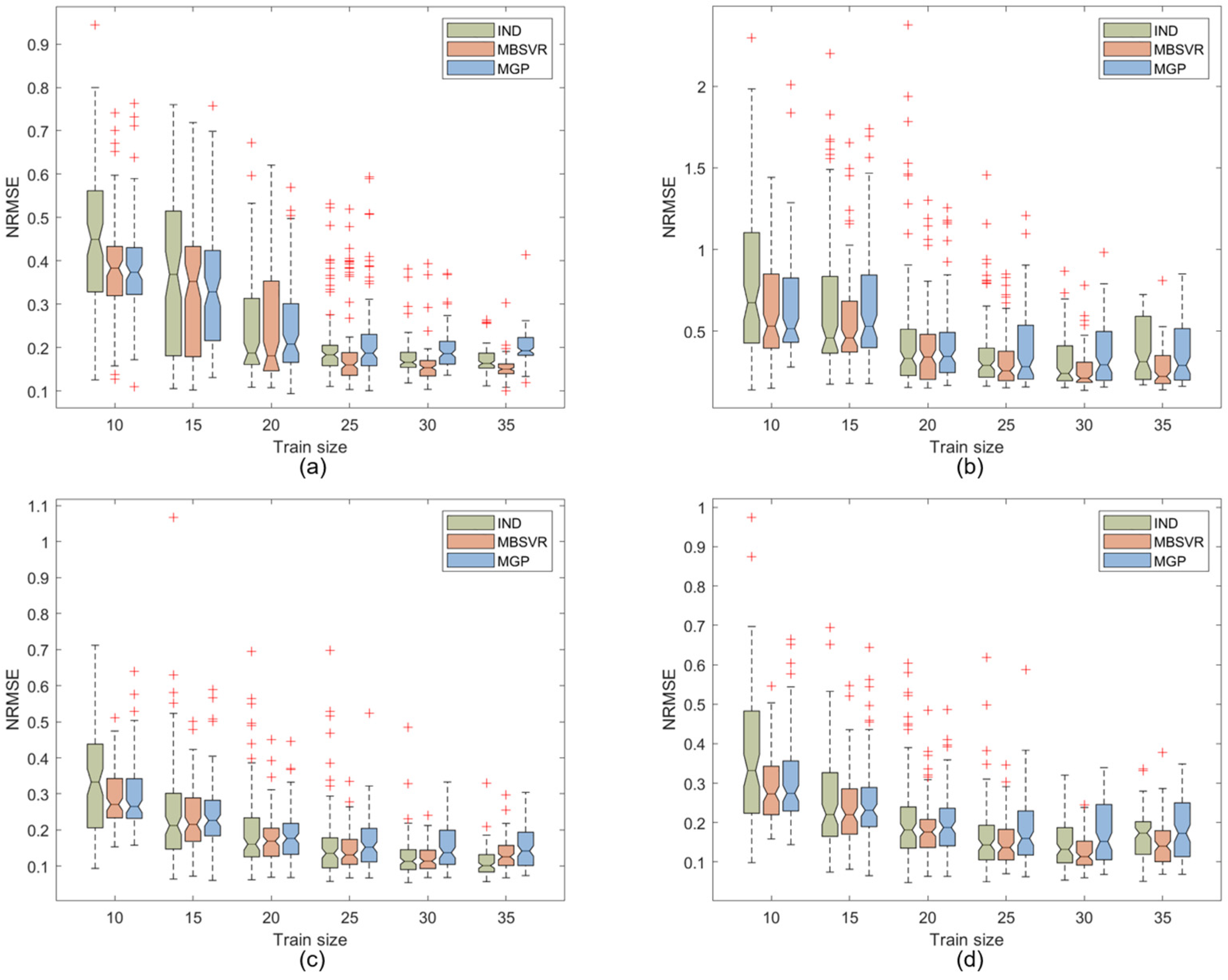 Mathematics 12 02923 g008