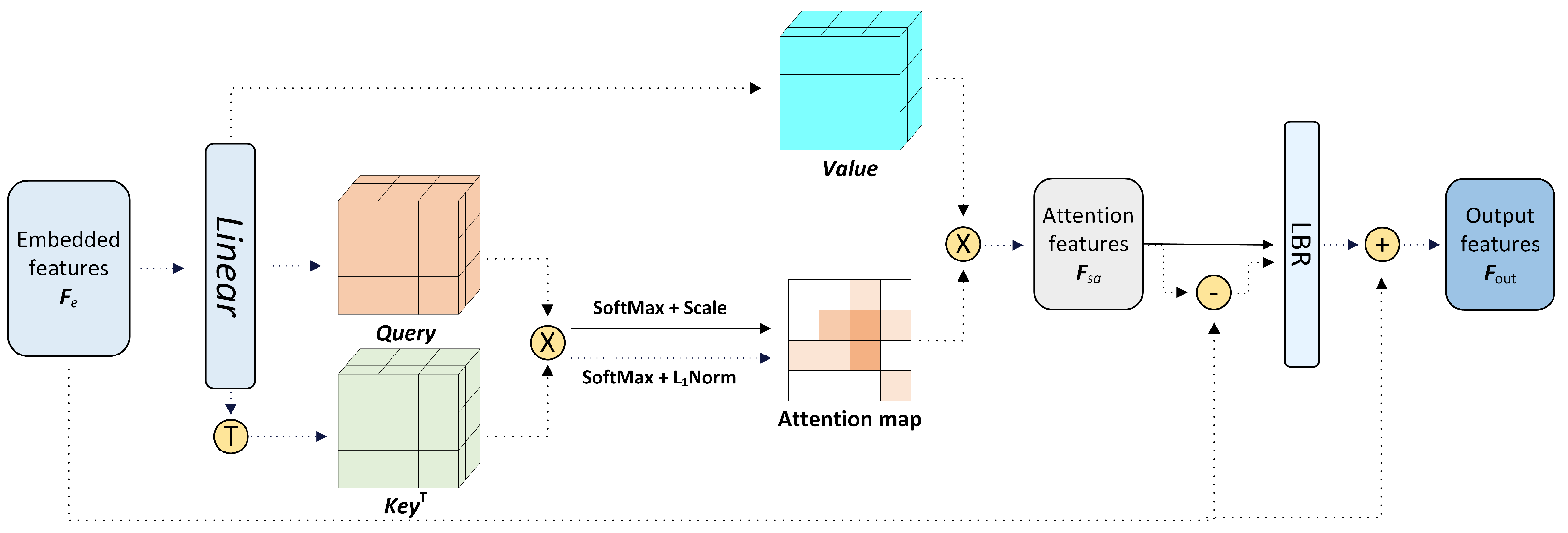 Mathematics 12 02926 g004