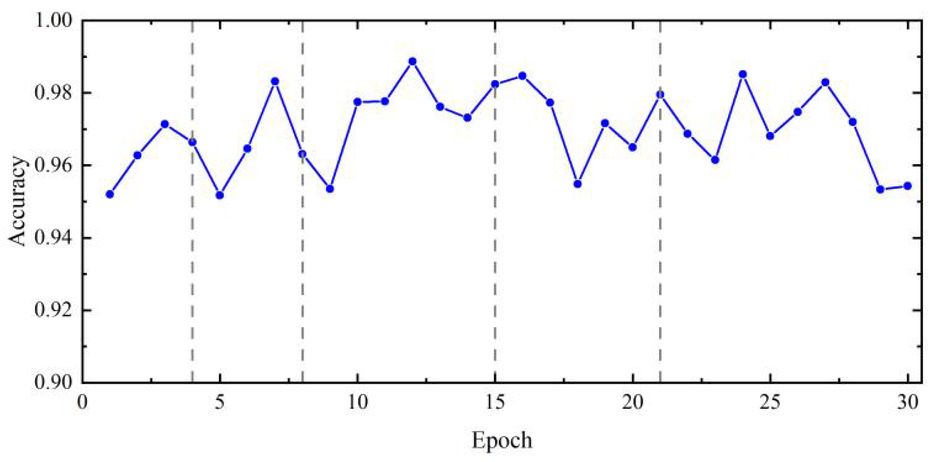 Mathematics 12 02932 g009