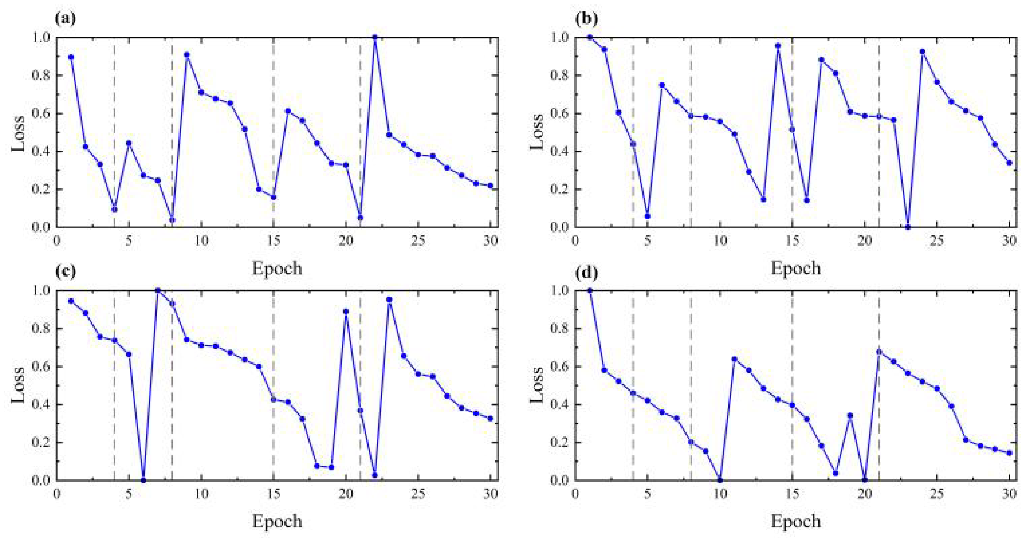 Mathematics 12 02932 g011