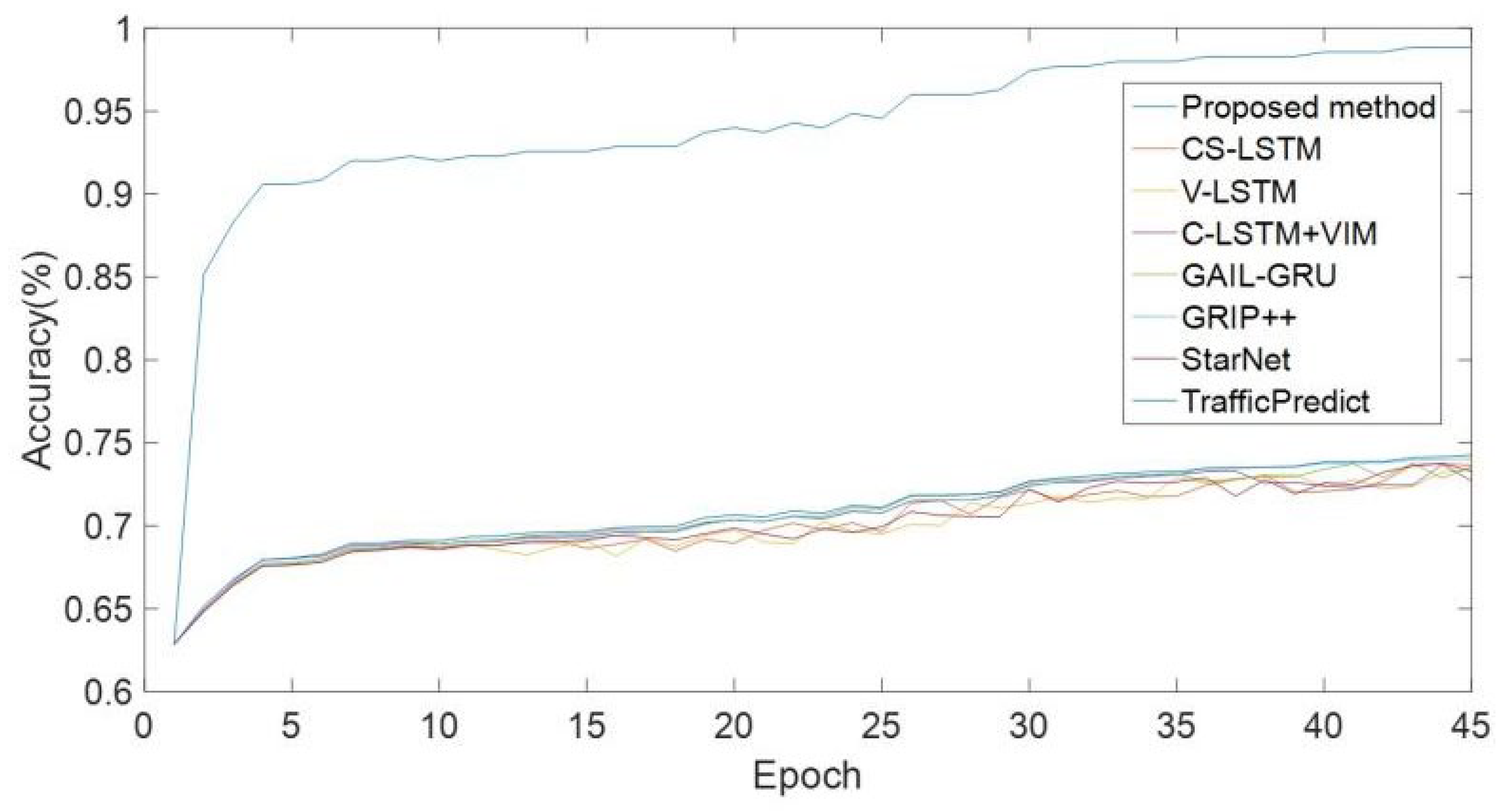 Mathematics 12 02932 g012
