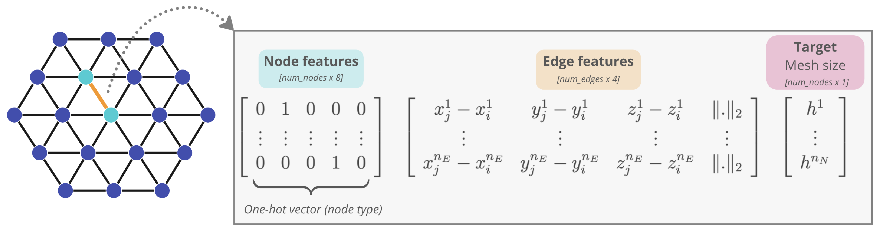 Mathematics 12 02933 g005 Mathematics 12 02933 g005