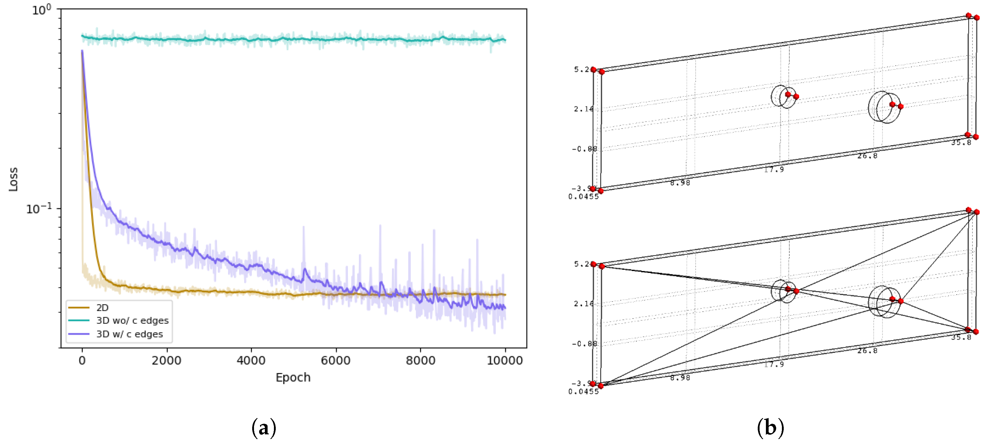 Mathematics 12 02933 g009 Mathematics 12 02933 g009