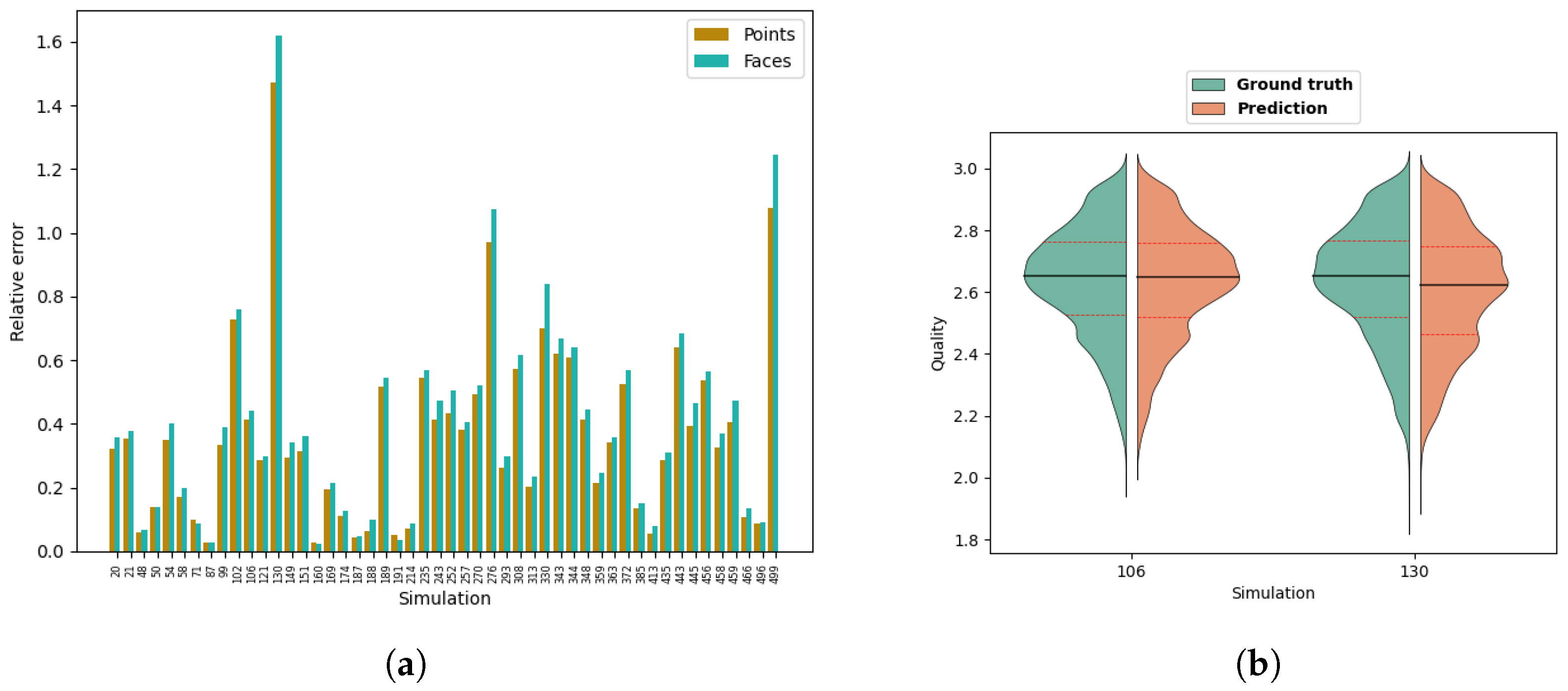 Mathematics 12 02933 g010 Mathematics 12 02933 g010