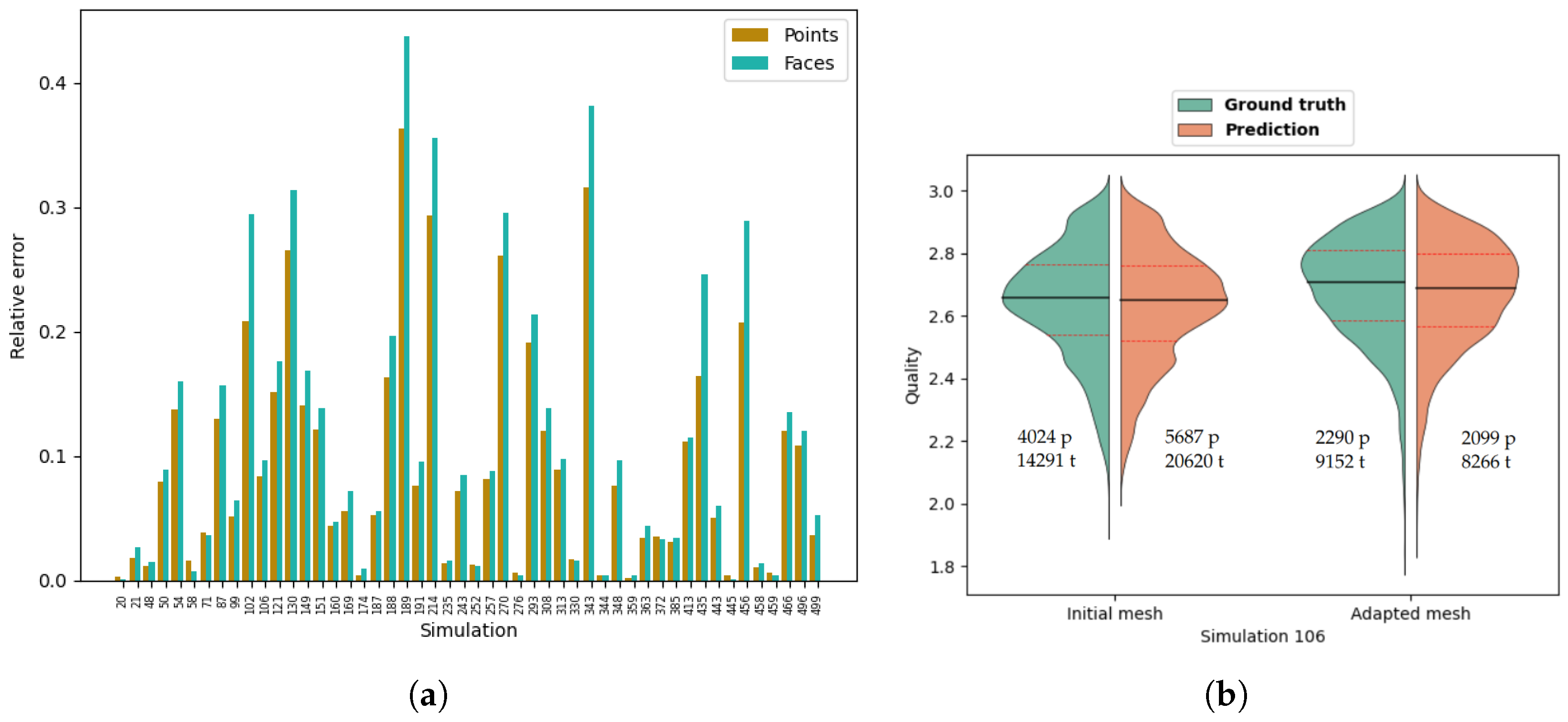 Mathematics 12 02933 g016 Mathematics 12 02933 g016