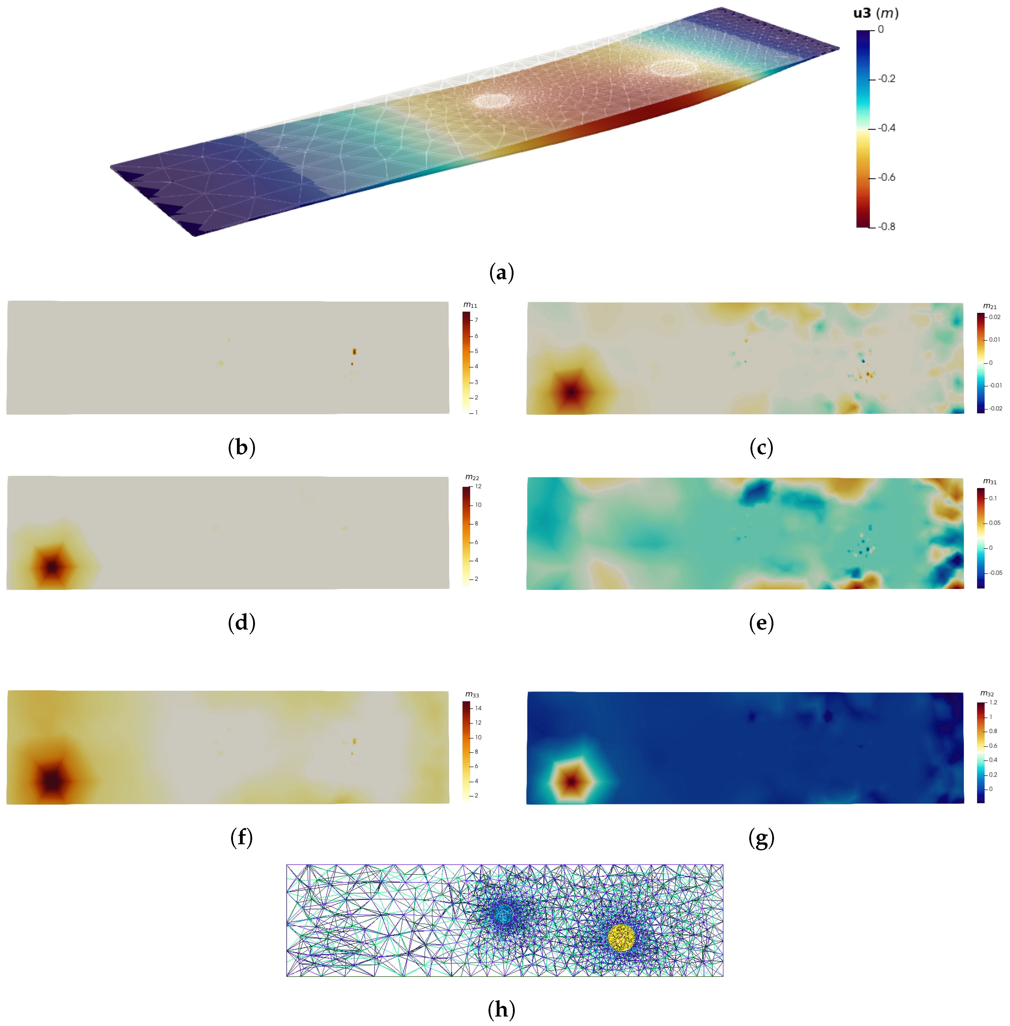 Mathematics 12 02933 g0a1 Mathematics 12 02933 g0a1